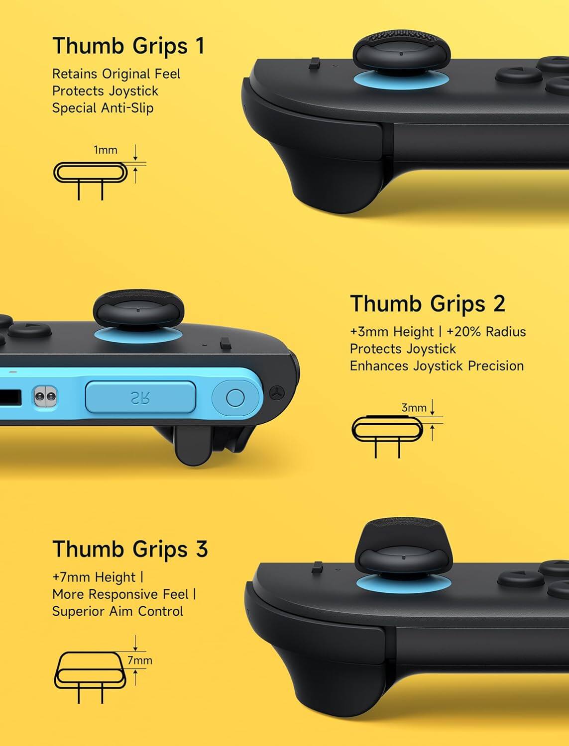 Thumb Grips 1  
Retains Original Feel  
Protects Joystick  
Special Anti-Slip  
1mm  

Thumb Grips 2  
+3mm Height | +20% Radius  
Protects Joystick  
Enhances Joystick Precision  
3mm  

Thumb Grips 3  
+7mm Height  
More Responsive Feel  
Superior Aim Control  
7mm