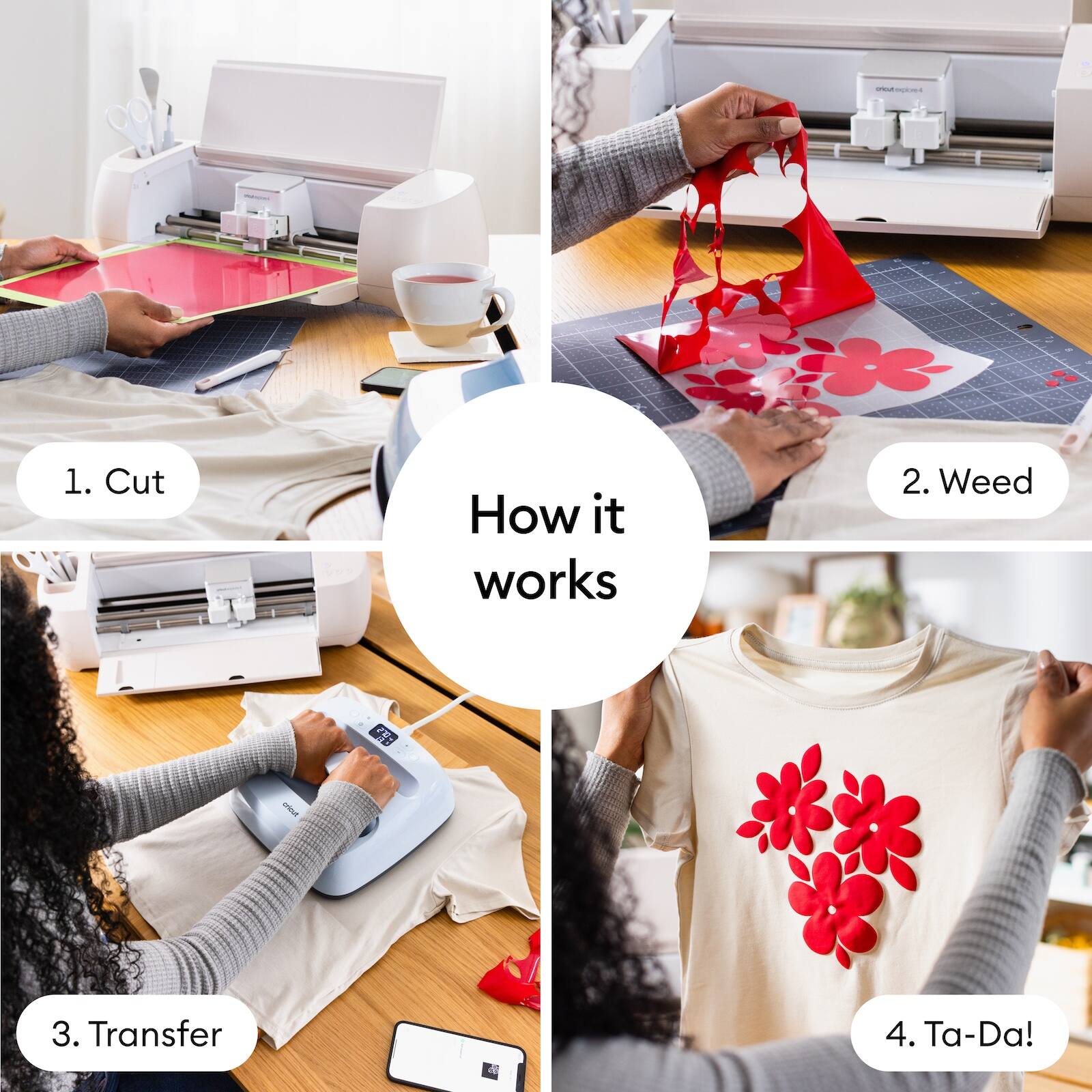 1. Cut  
2. Weed  
3. Transfer  
4. Ta-Da!  

How it works