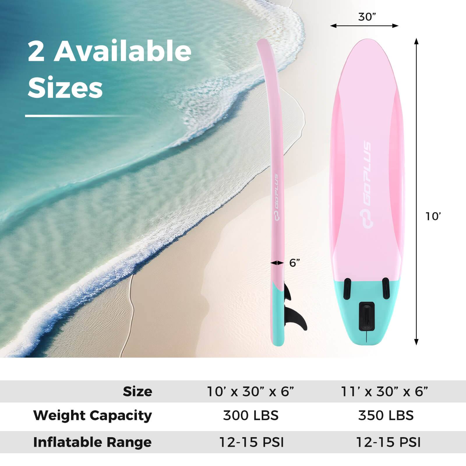 2 Available Sizes

GOPLUS

Size
10' x 30" x 6"
11' x 30" x 6"

Weight Capacity
300 LBS
350 LBS

Inflatable Range
12-15 PSI
12-15 PSI