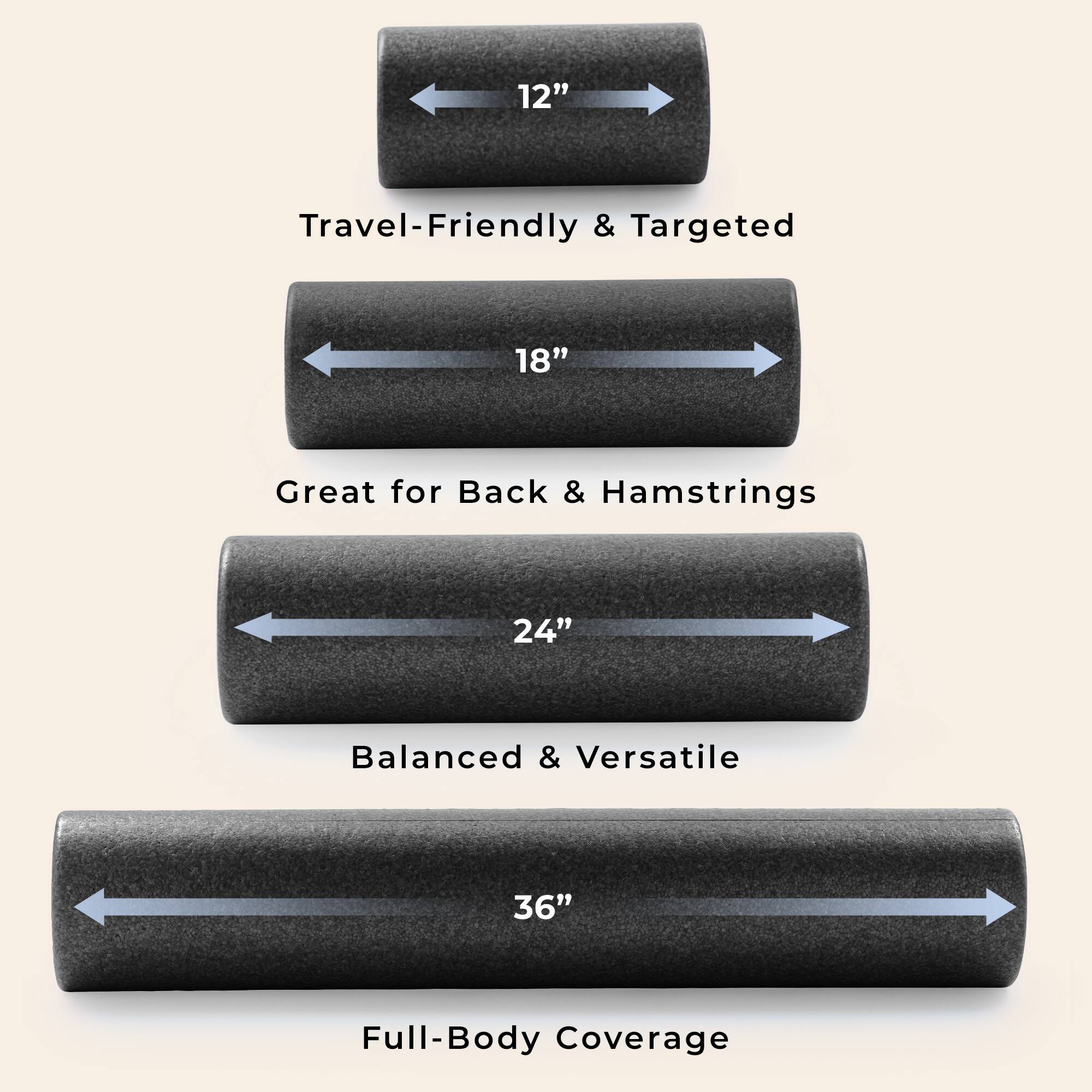 12" Travel-Friendly & Targeted  
18" Great for Back & Hamstrings  
24" Balanced & Versatile  
36" Full-Body Coverage
