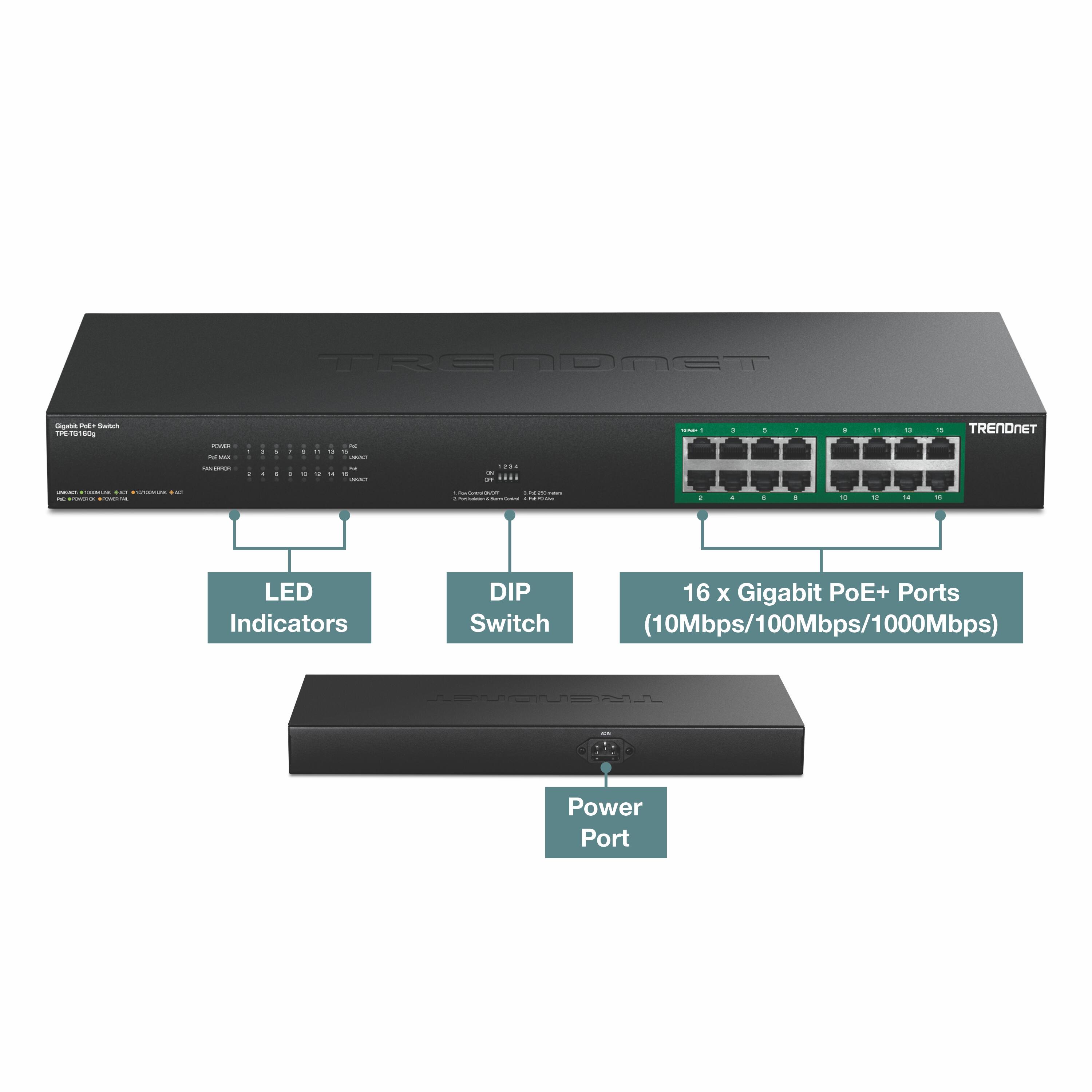 TRENDNET - a - i - b - : . + . d - -+ - TRENONET : : - - d d d d - - - + - - - - - - - - - - | ... - 1 .... | | : : : - d 4 - - - 1 4 LED Indicators DIP 16 X Gigabit PoE+ Ports Switch (10Mbps/100Mbps/1000Mbps) Soer Power Port

Google PoE+ Switch  
TRENDNET  
TRENDNET  
TRENDNET  
TRENDNET  
TRENDNET  
TRENDNET  
TRENDNET  
TRENDNET  
TRENDNET  
TRENDNET  
TRENDNET  
TRENDNET  
TRENDNET  
TRENDNET  
TRENDNET  
TRENDNET  
TRENDNET  
TRENDNET  
TRENDNET  
TRENDNET  
TRENDNET  
TRENDNET  
TRENDNET  
TRENDNET  
TRENDNET  
TRENDNET  
TRENDNET  
TRENDNET  
TRENDNET  
T