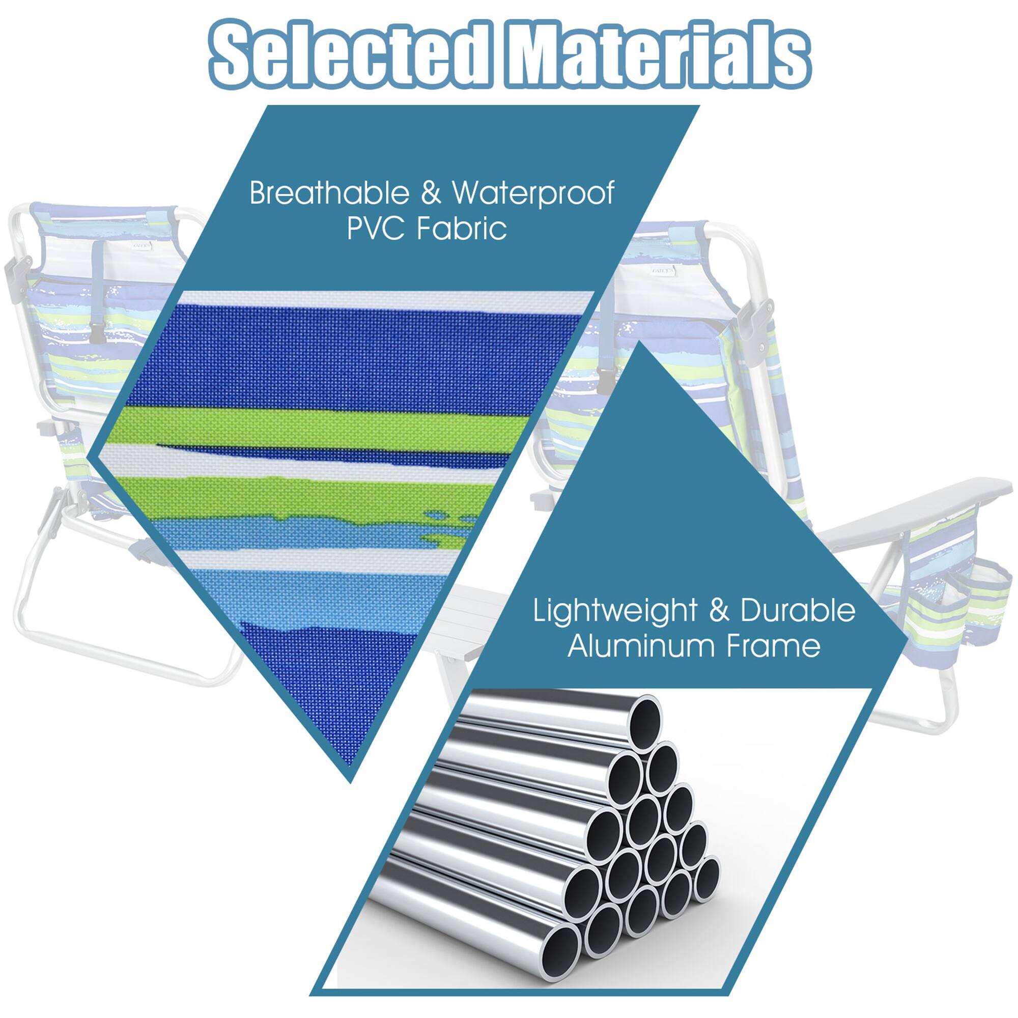 Selected Materials

Breathable & Waterproof PVC Fabric

Lightweight & Durable Aluminum Frame