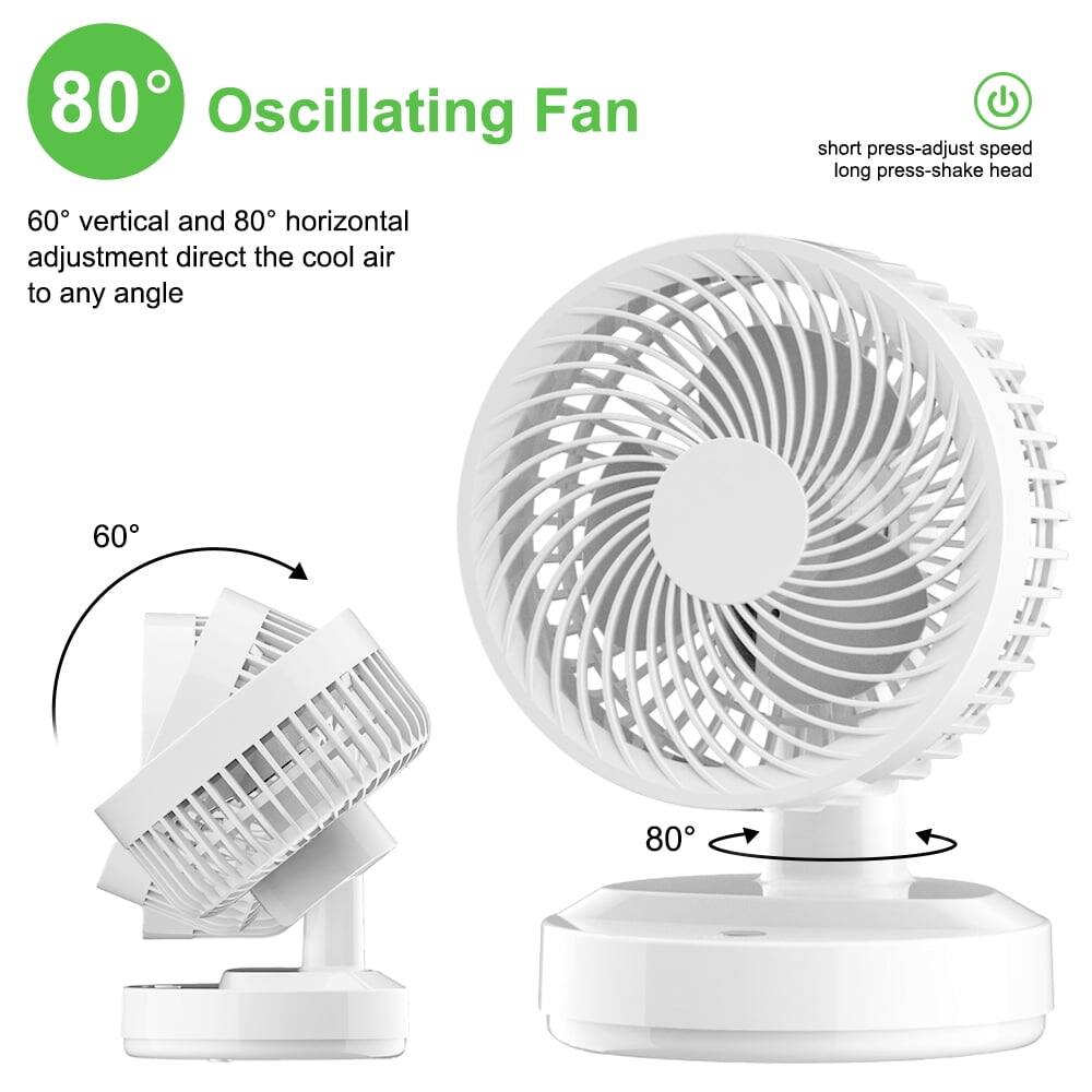 80° Oscillating Fan

60° vertical and 80° horizontal adjustment direct the cool air to any angle

short press - adjust speed
long press - shake head