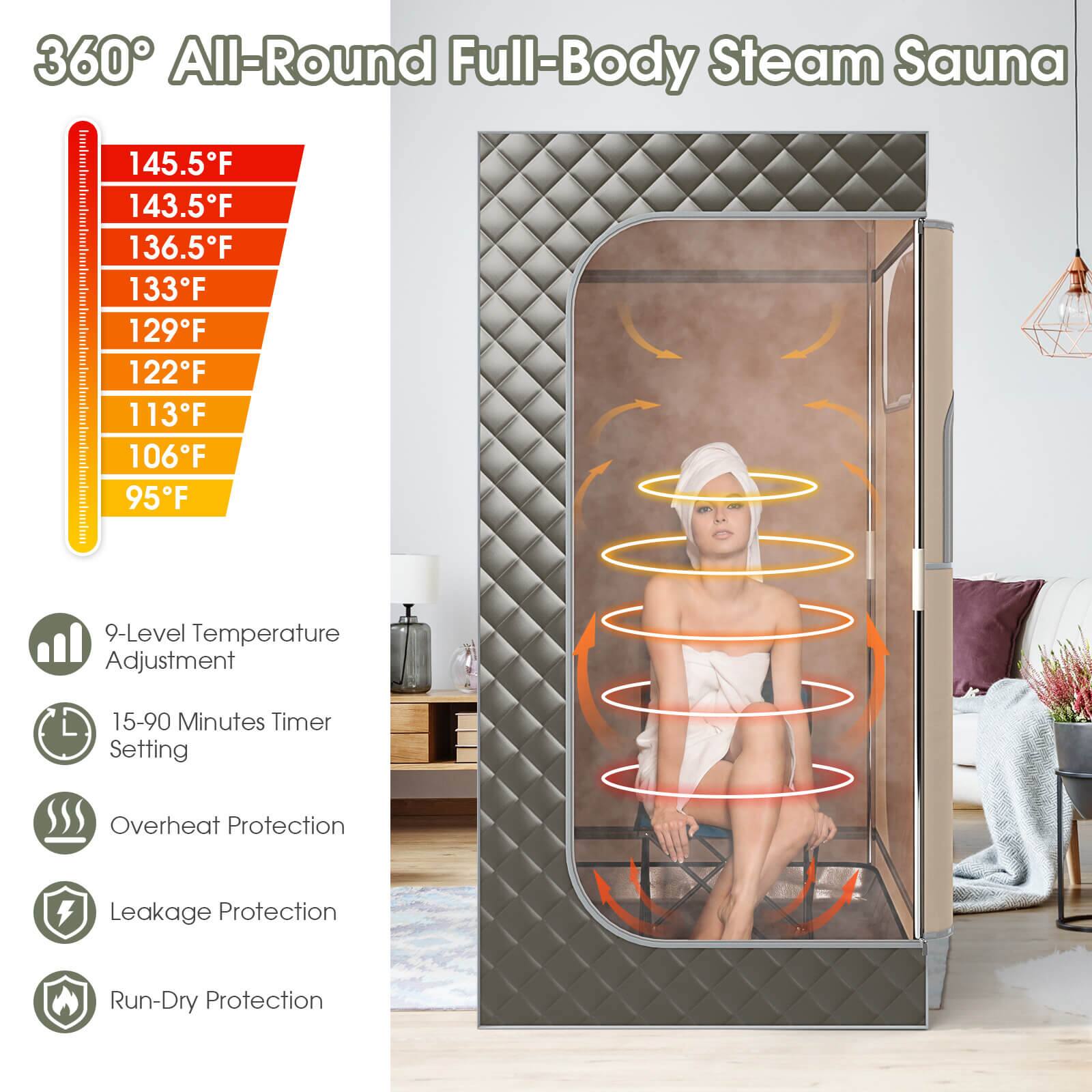 The text on the image reads: "360 All-Round Full-Body Steam Sauna 145.5F 143.5F 136.5F 133F 129F 122F 113F 106F 95F 9-Level Temperature Adjustment 15-90 Minutes Timer Setting Overheat Protection Leakage Protection Run-Dry Protection."