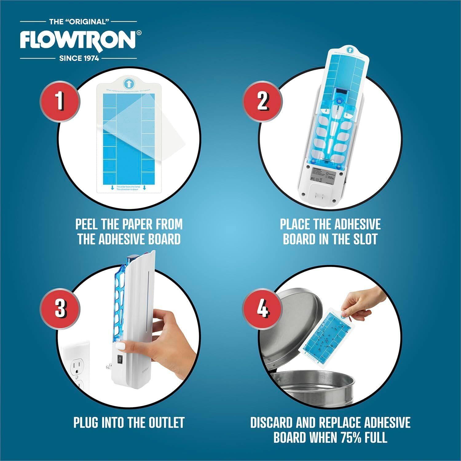 THE "ORIGINAL" FLOWTRON SINCE 1974

1. PEEL THE PAPER FROM THE ADHESIVE BOARD
2. PLACE THE ADHESIVE BOARD IN THE SLOT
3. PLUG INTO THE OUTLET
4. DISCARD AND REPLACE ADHESIVE BOARD WHEN 75% FULL