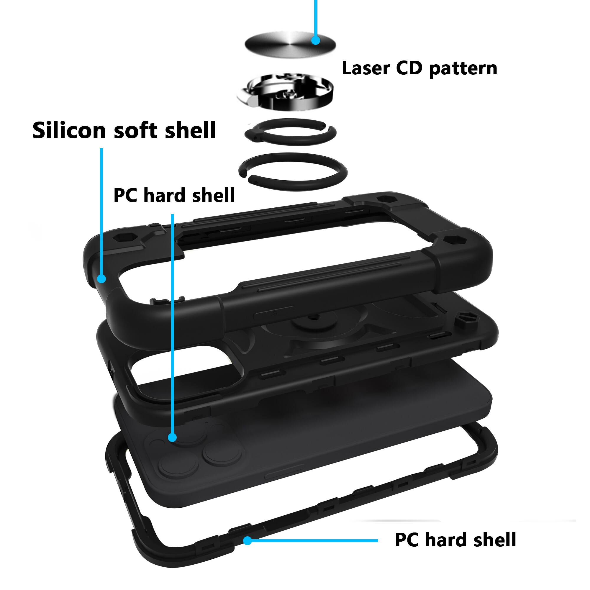 Laser CD pattern  
Silicon soft shell  
PC hard shell  
PC hard shell