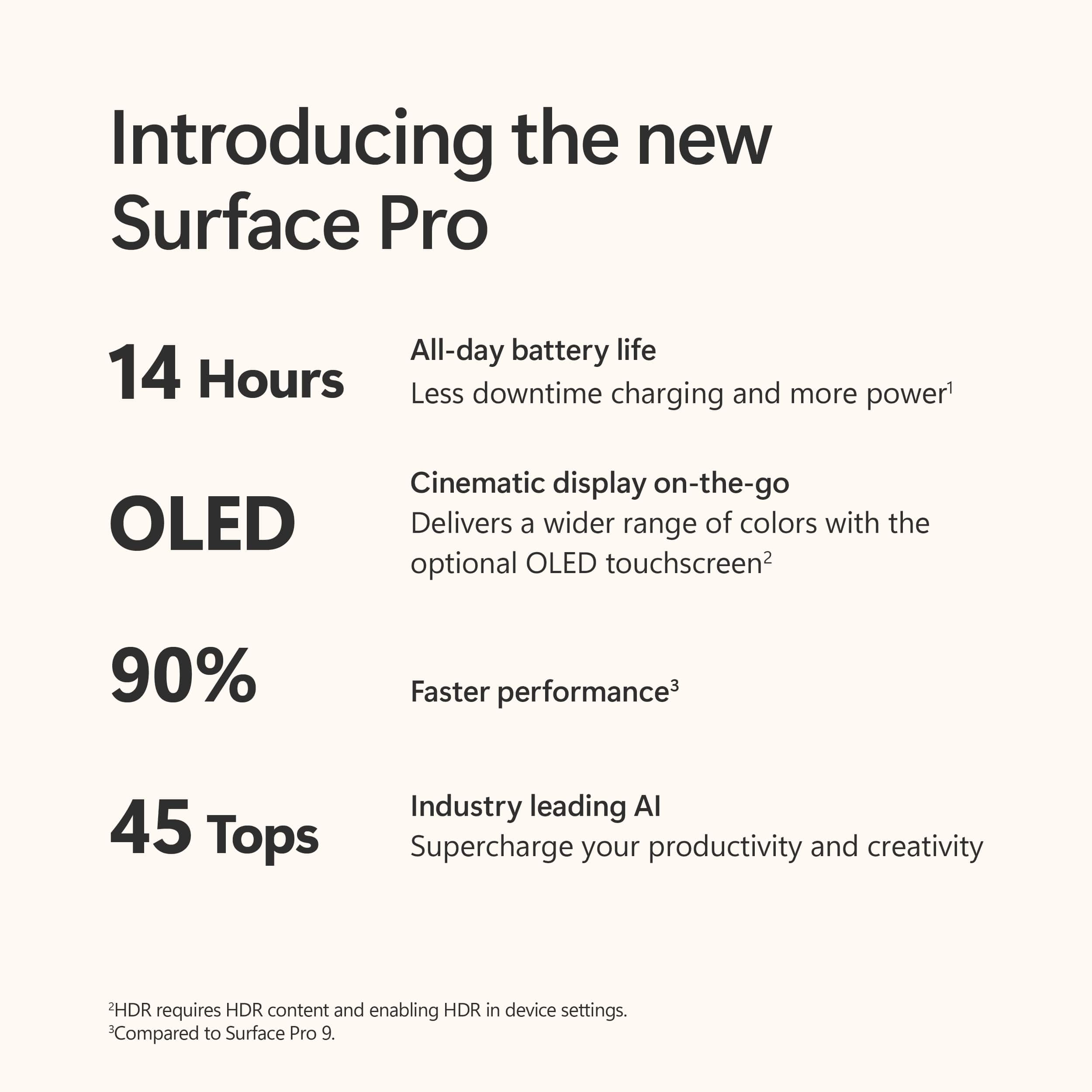 Introducing the new Surface Pro:
* All-day battery life
* 14 Hours
* Less downtime charging and more power
* OLED: Cinematic display on-the-go
* Delivers a wider range of colors with the optional OLED touchscreen
* 90% Faster performance
* Industry leading AI
* Supercharge your productivity and creativity
Note: HDR requires HDR content and enabling HDR in device settings. Compared to Surface Pro 9.