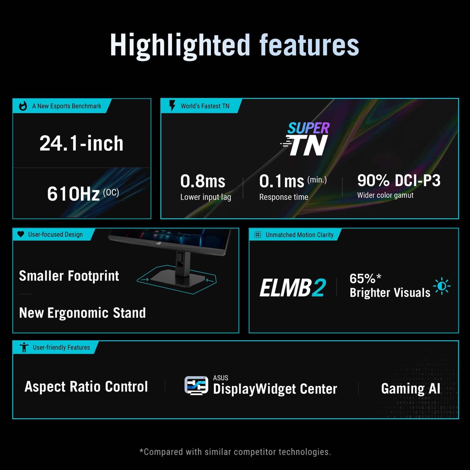ASUS ROG Strix XG248QSG — 24.1