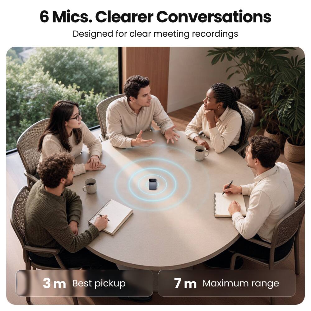 6 Mics. Clearer Conversations  
Designed for clear meeting recordings

3 m Best pickup  
7 m Maximum range