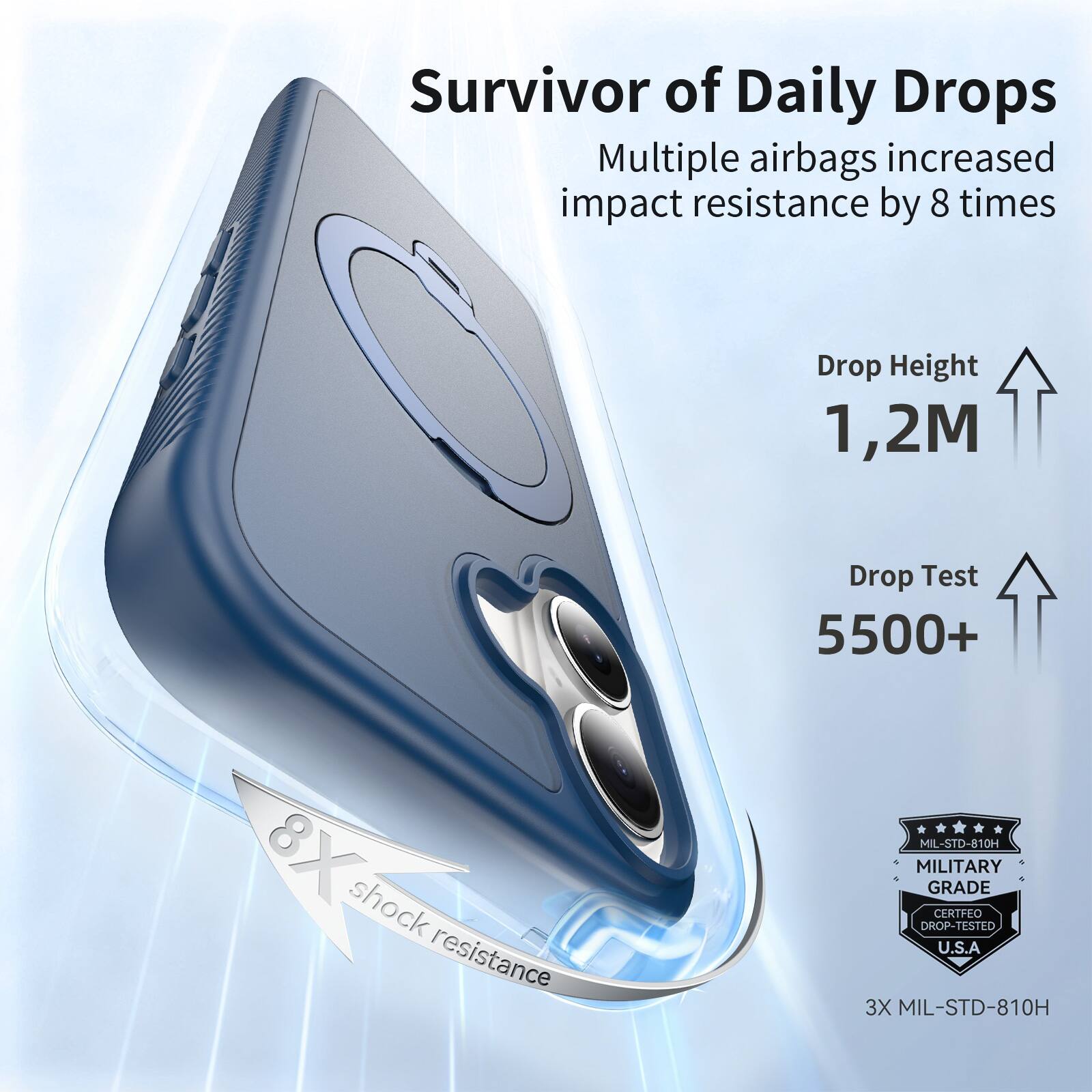 Survivor of Daily Drops

Multiple airbags increased impact resistance by 8 times

Drop Height 1,2M

Drop Test 5500+

8X shock resistance

MIL-STD-810H

MILITARY GRADE CERTIFIED DROP-TESTED U.S.A

3X MIL-STD-810H