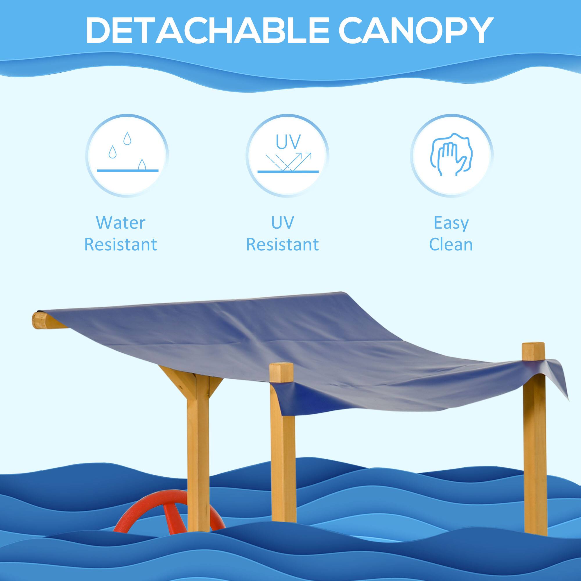 DETACHABLE CANOPY

- Water Resistant
- UV Resistant
- Easy Clean