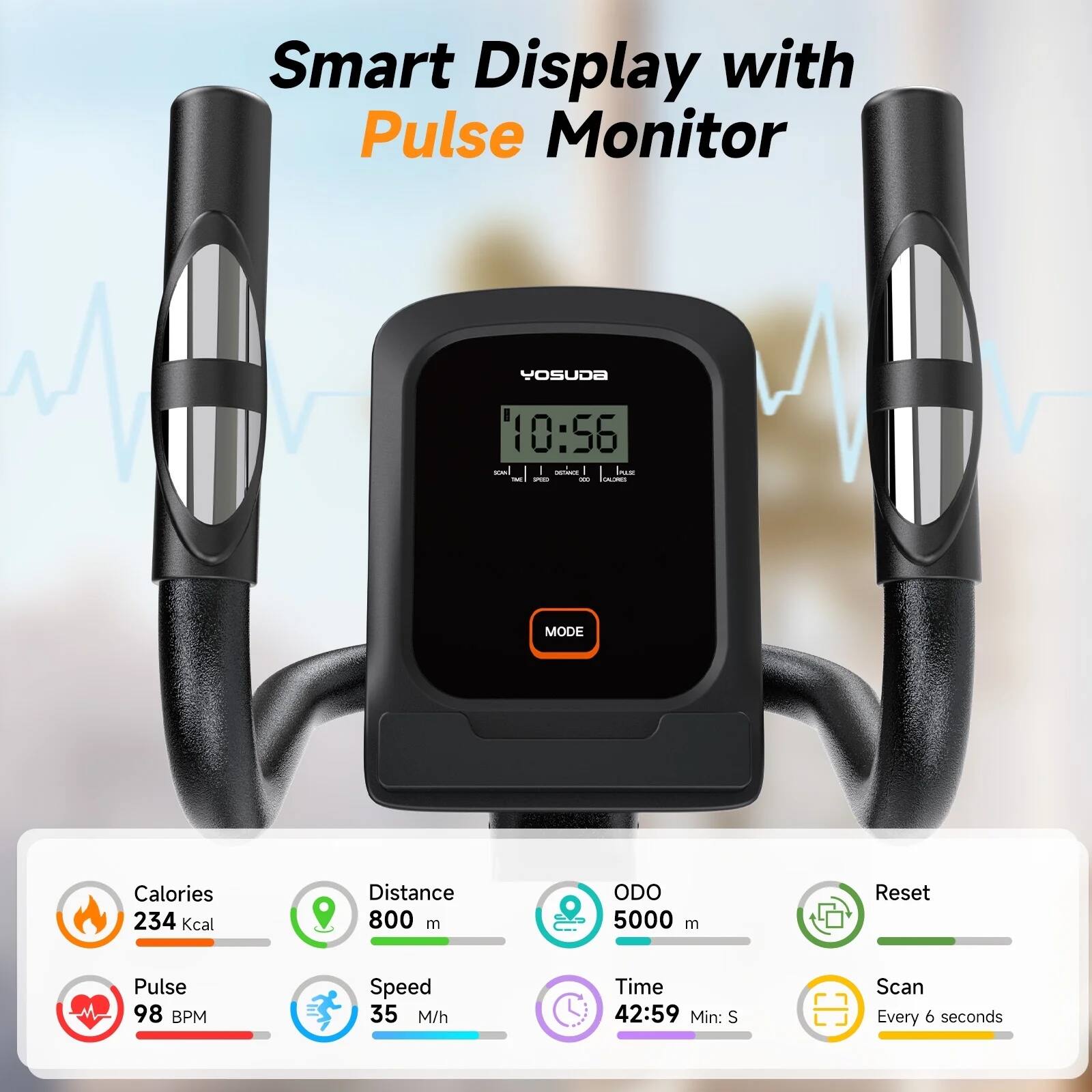 Smart Display with Pulse Monitor

- Calories: 234 Kcal
- Distance: 800 m
- ODO: 5000 m
- Pulse: 98 BPM
- Speed: 35 M/h
- Time: 42:59 Min:S
- Scan: Every 6 seconds