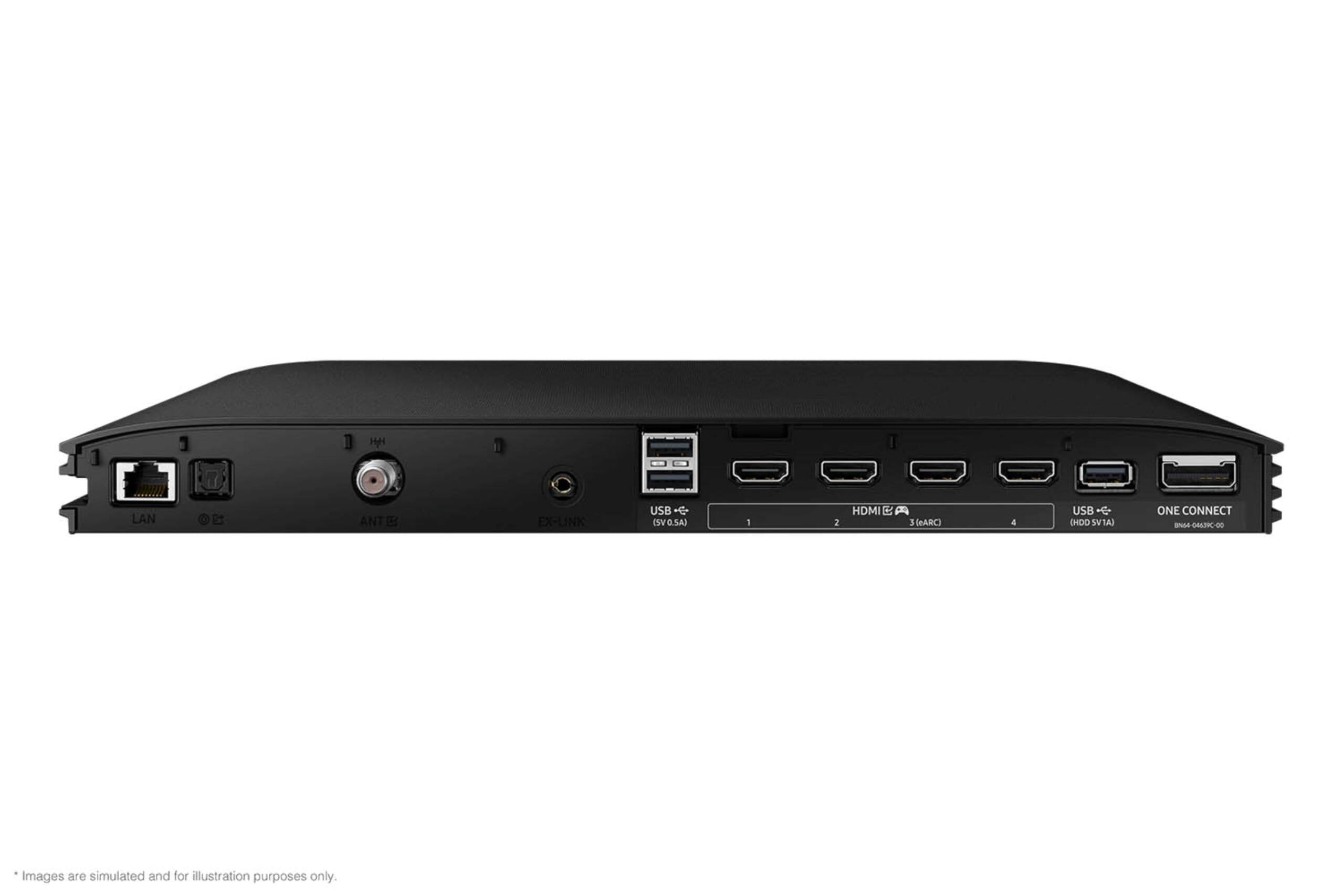 3 HH 1 LAN ANT E EXGLINK USB +C (SV 0.5A) 1 2 HDMI E ! SARC) 4 USB + CHDOSV1A) ONE CONNECT

*Images are simulated and for illustration purposes only.