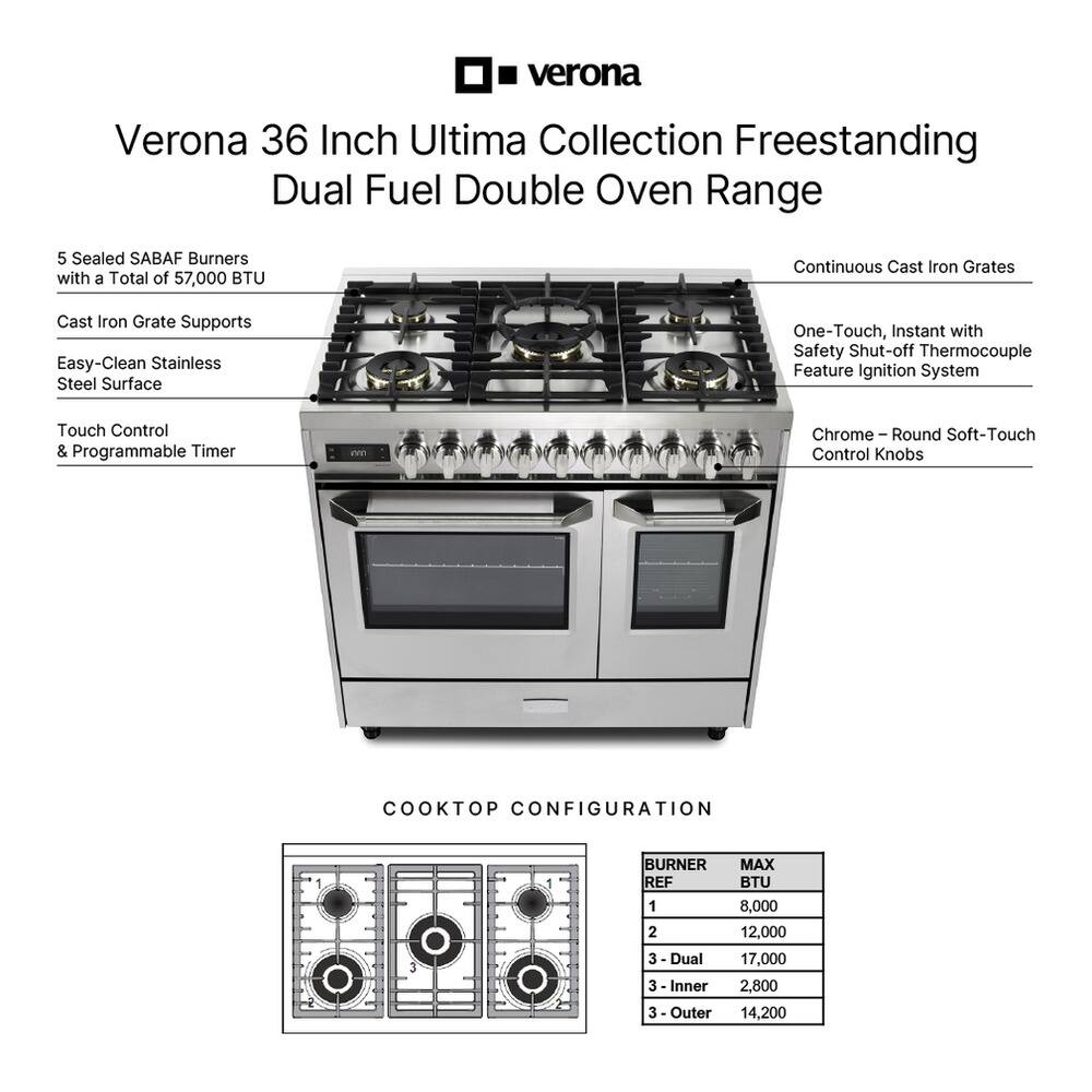 Verona Ultima Series 36 in. Double Oven Dual Fuel Range with 5 Sealed ...
