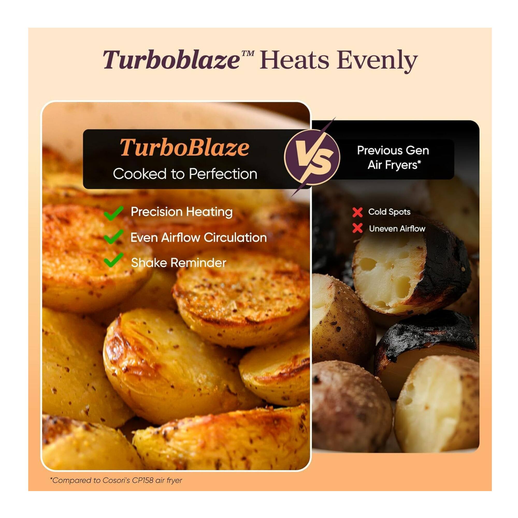 TurboBlaze™ Heats Evenly

TurboBlaze  
Cooked to Perfection

- Precision Heating
- Even Airflow Circulation
- Shake Reminder

VS

Previous Gen Air Fryers*

- Cold Spots
- Uneven Airflow

*Compared to Cosori's CP158 air fryer