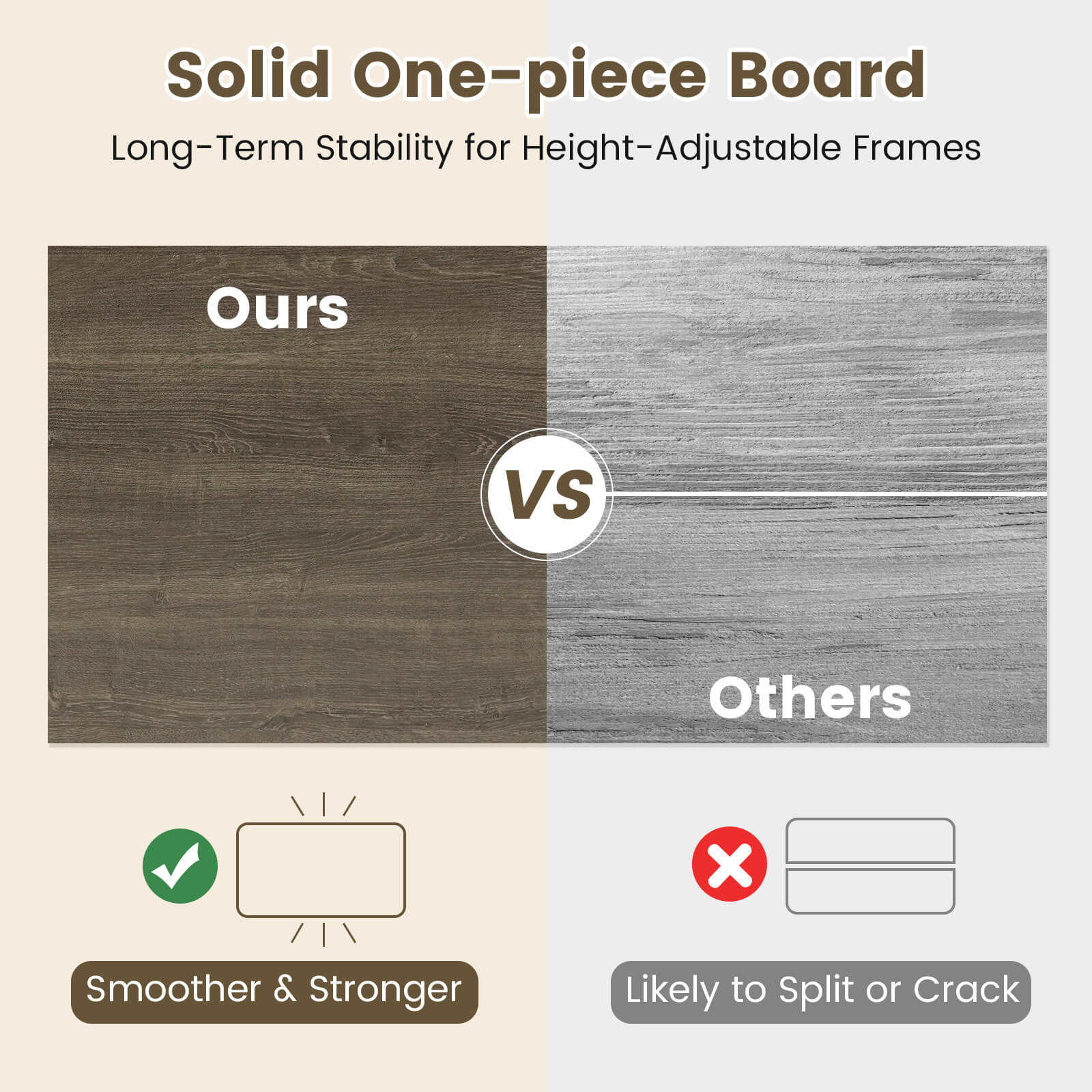 Solid One-piece Board  
Long-Term Stability for Height-Adjustable Frames  

Ours VS Others  

Smoother & Stronger  
Likely to Split or Crack