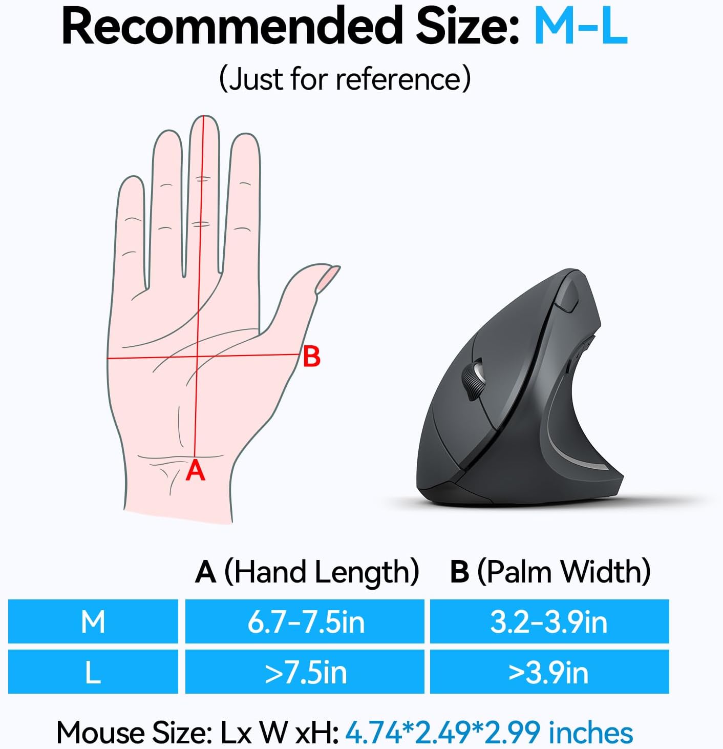 Recommended Size: M-L (Just for reference)

A (Hand Length) 6.7-7.5in >7.5in
B (Palm Width) 3.2-3.9in >3.9in

Mouse Size: Lx W xH: 4.74*2.49*2.99 inches