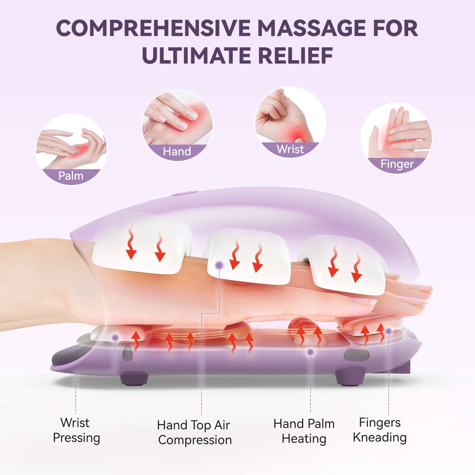 COMPREHENSIVE MASSAGE FOR ULTIMATE RELIEF

- Palm
- Hand
- Wrist
- Finger
- Wrist Pressing
- Hand Top Air Compression
- Hand Palm Fingers Heating Kneading