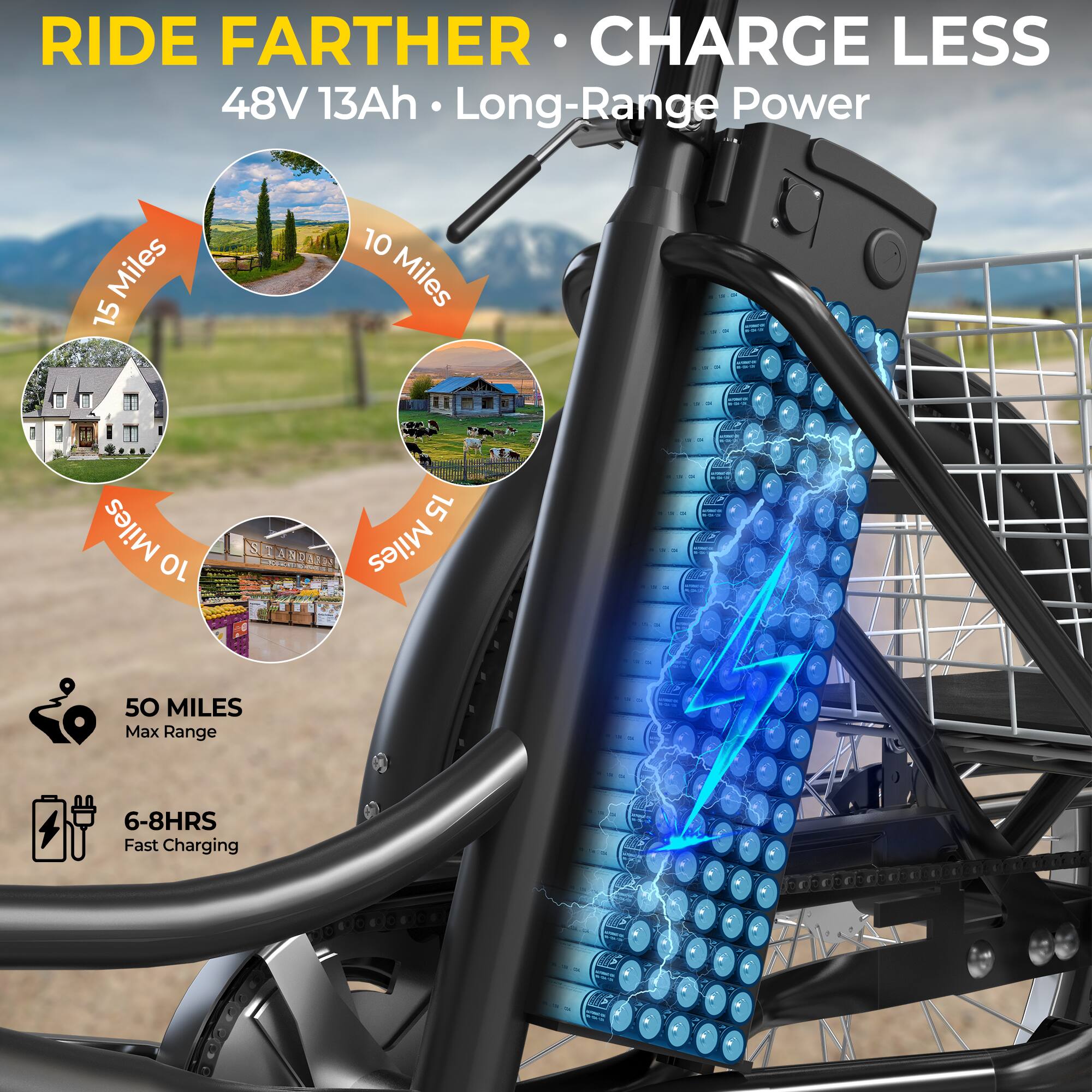 RIDE FARTHER • CHARGE LESS  
48V 13Ah • Long-Range Power  

15 Miles  
10 Miles  
15 Miles  
10 Miles  

50 MILES  
Max Range  

6-8HRS  
Fast Charging