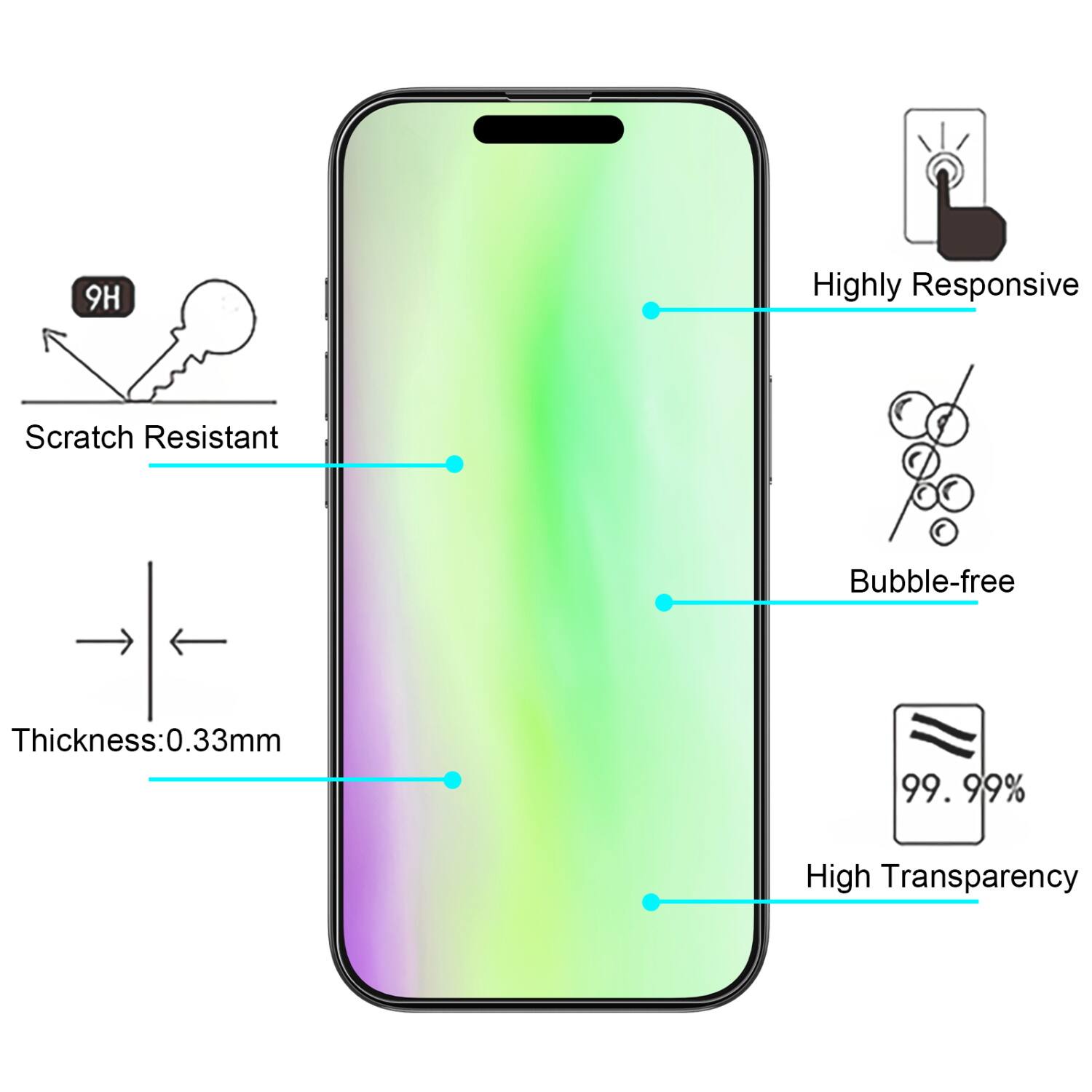 - 9H Highly Responsive Scratch Resistant
- Thickness: 0.33mm
- Bubble-free
- 99.99% High Transparency