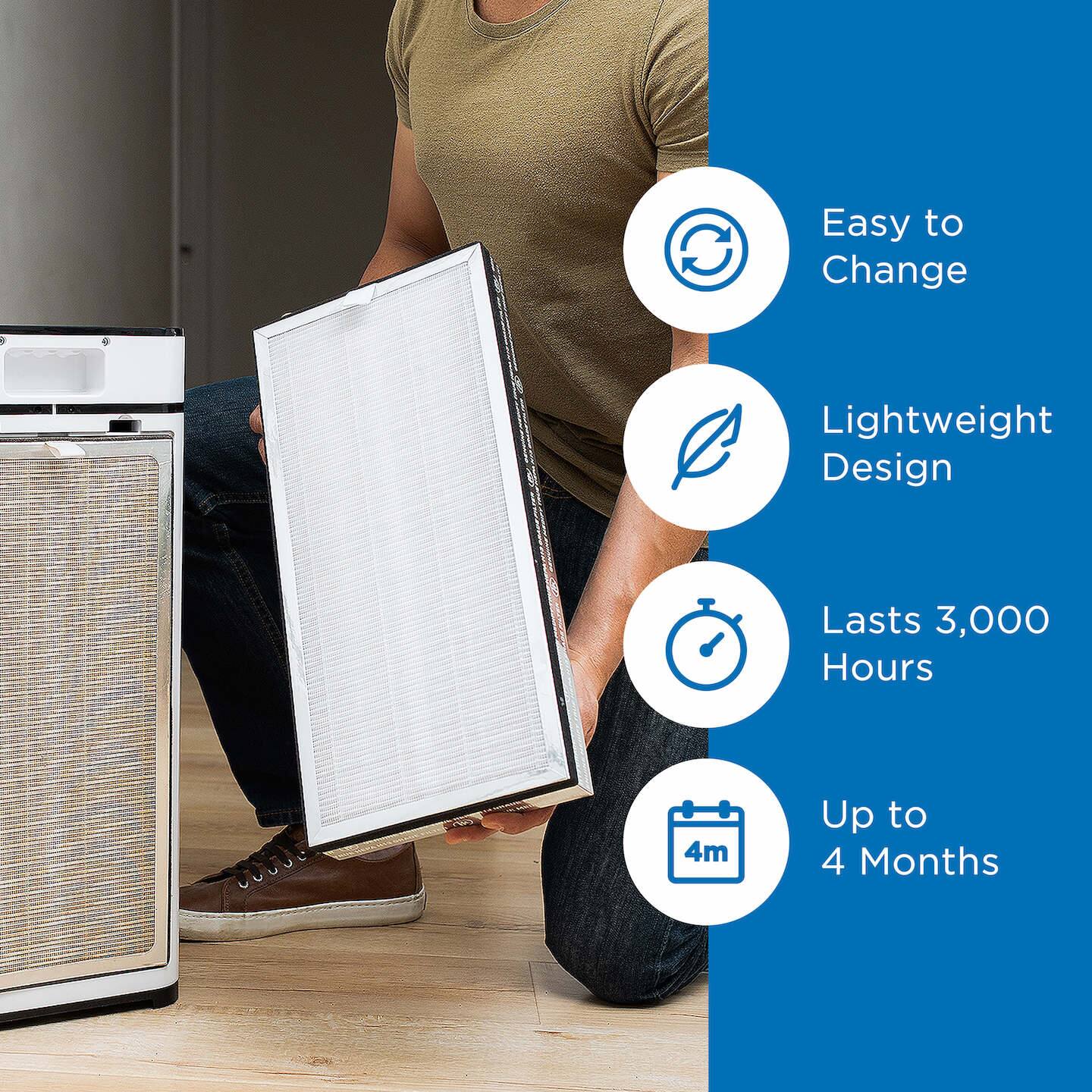 The text on the image can be grouped and corrected as follows:

Easy to Change:

* Lightweight Design:
* Lasts 3,000 Hours:
* 4m Up to 4 Months: