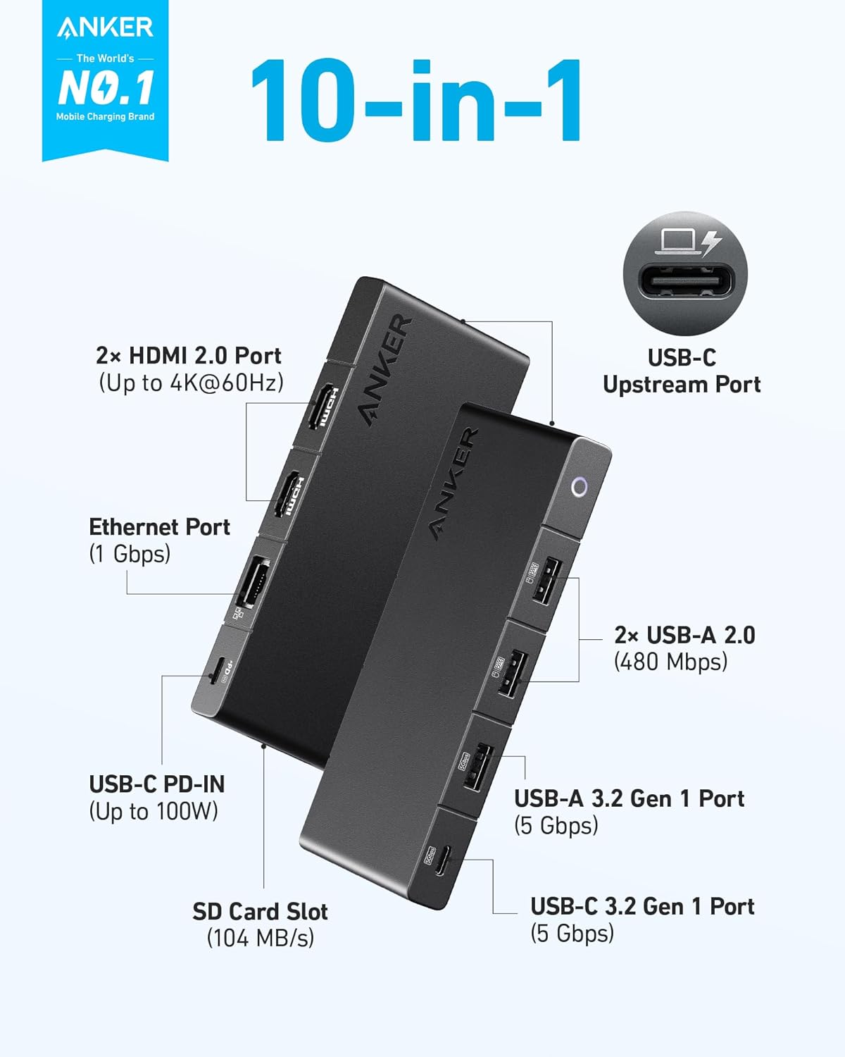 ANKER The World's NO.1 10-in-1 Mobile Charging Brand

- 2x HDMI 2.0 Port (Up to 4K@60Hz)
- Ethernet Port (1 Gbps)
- USB-C Upstream Port
- 2x USB-A 2.0 (480 Mbps)
- USB-C PD-IN (Up to 100W)
- USB-A 3.2 Gen 1 Port (5 Gbps)
- SD Card Slot (104 MB/s)
- USB-C 3.2 Gen 1 Port (5 Gbps)