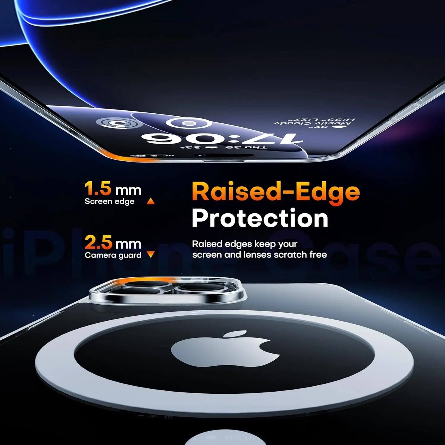 L:27 H:33 Cloudy Mostly 32 17:06 32 29 Thu

1.5 mm Raised-Edge Screen edge Protection
2.5 mm Raised edges keep your iPerstock.com