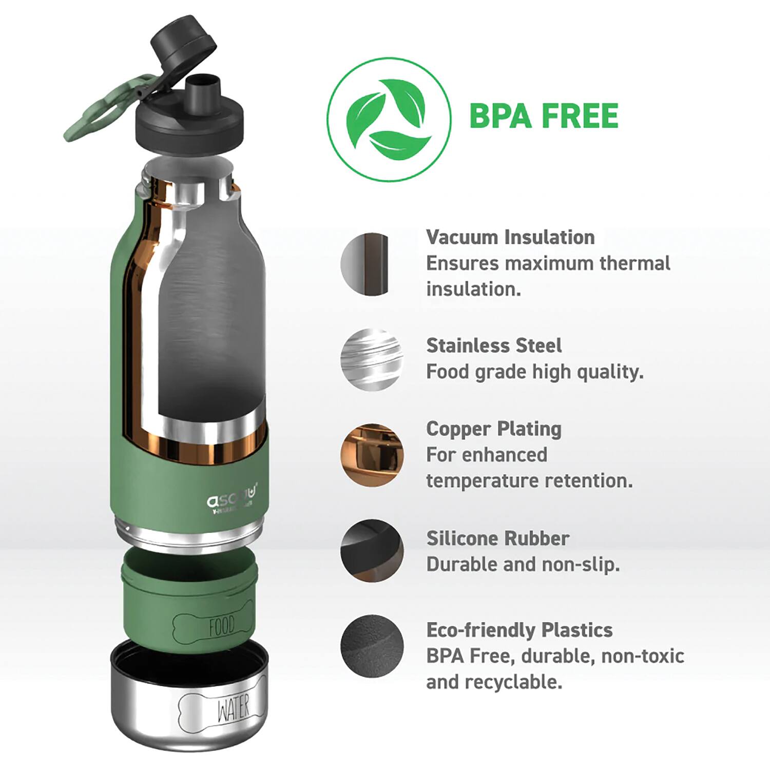 BPA FREE Vacuum Insulation Ensures maximum thermal insulation. Stainless Steel Food grade high quality. Copper Plating For enhanced temperature retention. Silicone Rubber Durable and non-slip. Eco-friendly Plastics BPA Free, durable, non-toxic and recyclable.
