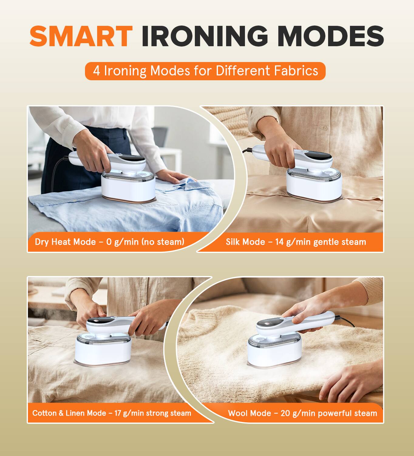 SMART IRONING MODES

4 Ironing Modes for Different Fabrics

- Dry Heat Mode – 0 g/min (no steam)
- Silk Mode – 14 g/min gentle steam
- Cotton & Linen Mode – 17 g/min strong steam
- Wool Mode – 20 g/min powerful steam