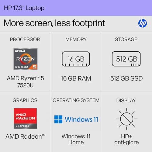 HP 17.3" Laptop

More screen, less footprint

PROCESSOR  
AMD Ryzen™ 5 7520U

MEMORY  
16 GB RAM

STORAGE  
512 GB SSD

GRAPHICS  
AMD Radeon™ Graphics

OPERATING SYSTEM  
Windows 11 Home

DISPLAY  
HD+ anti-glare