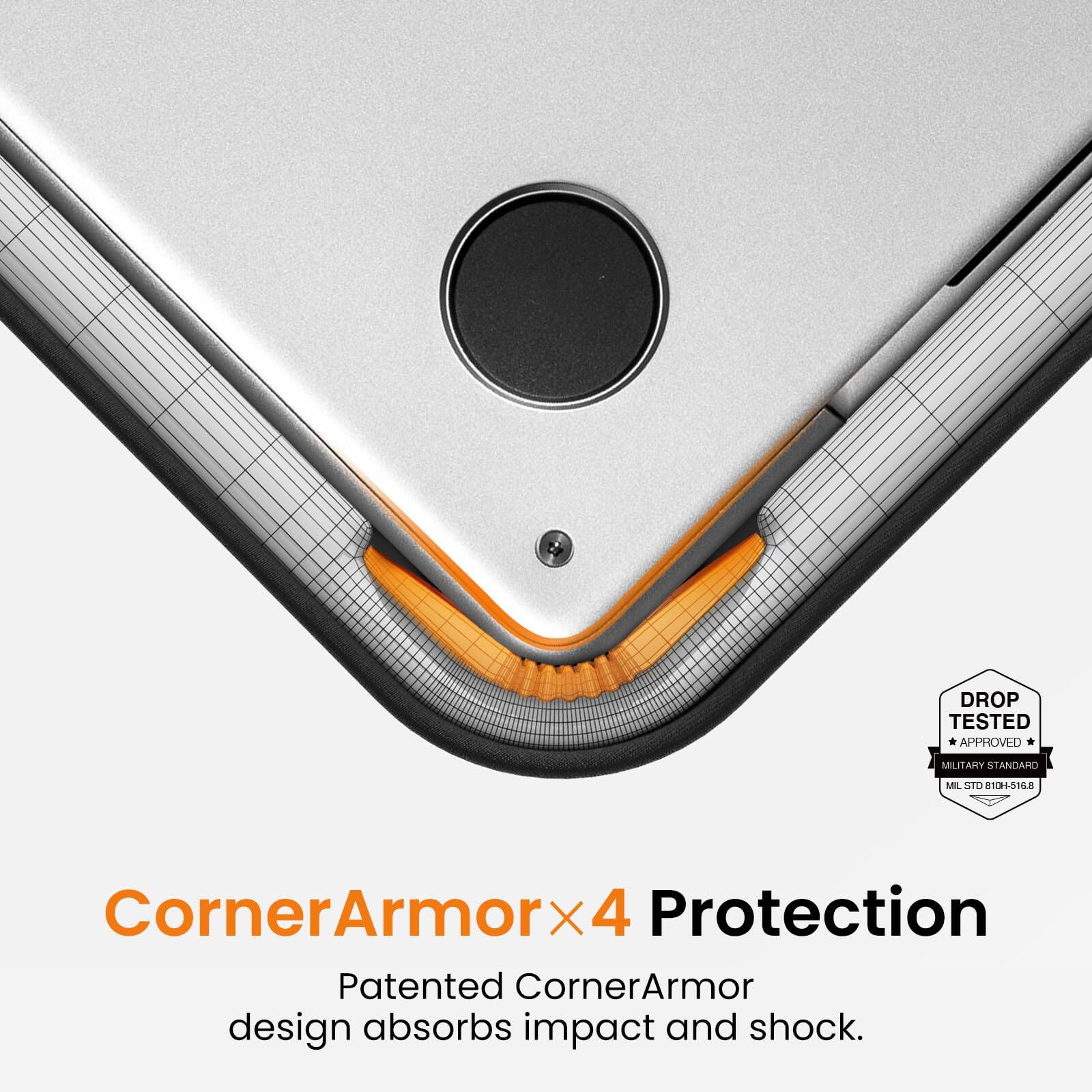 DROP TESTED APPROVED  
MILITARY STANDARD  
ML STD B10H-516.8  

CornerArmor x4 Protection  
Patented CornerArmor design absorbs impact and shock.