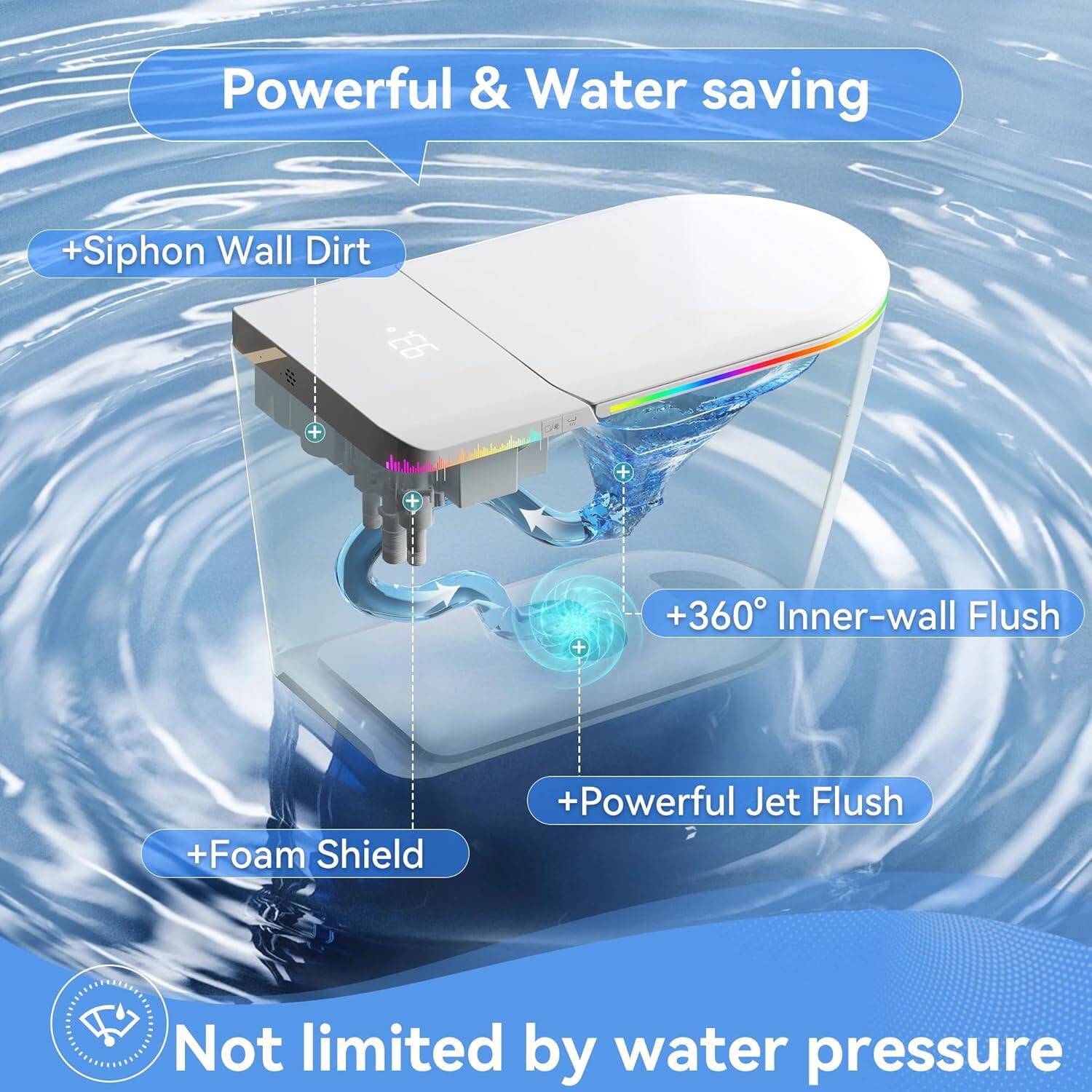 Powerful & Water saving

- Siphon Wall Dirt
- 360° Inner-wall Flush
- Powerful Jet Flush
- Foam Shield

Not limited by water pressure