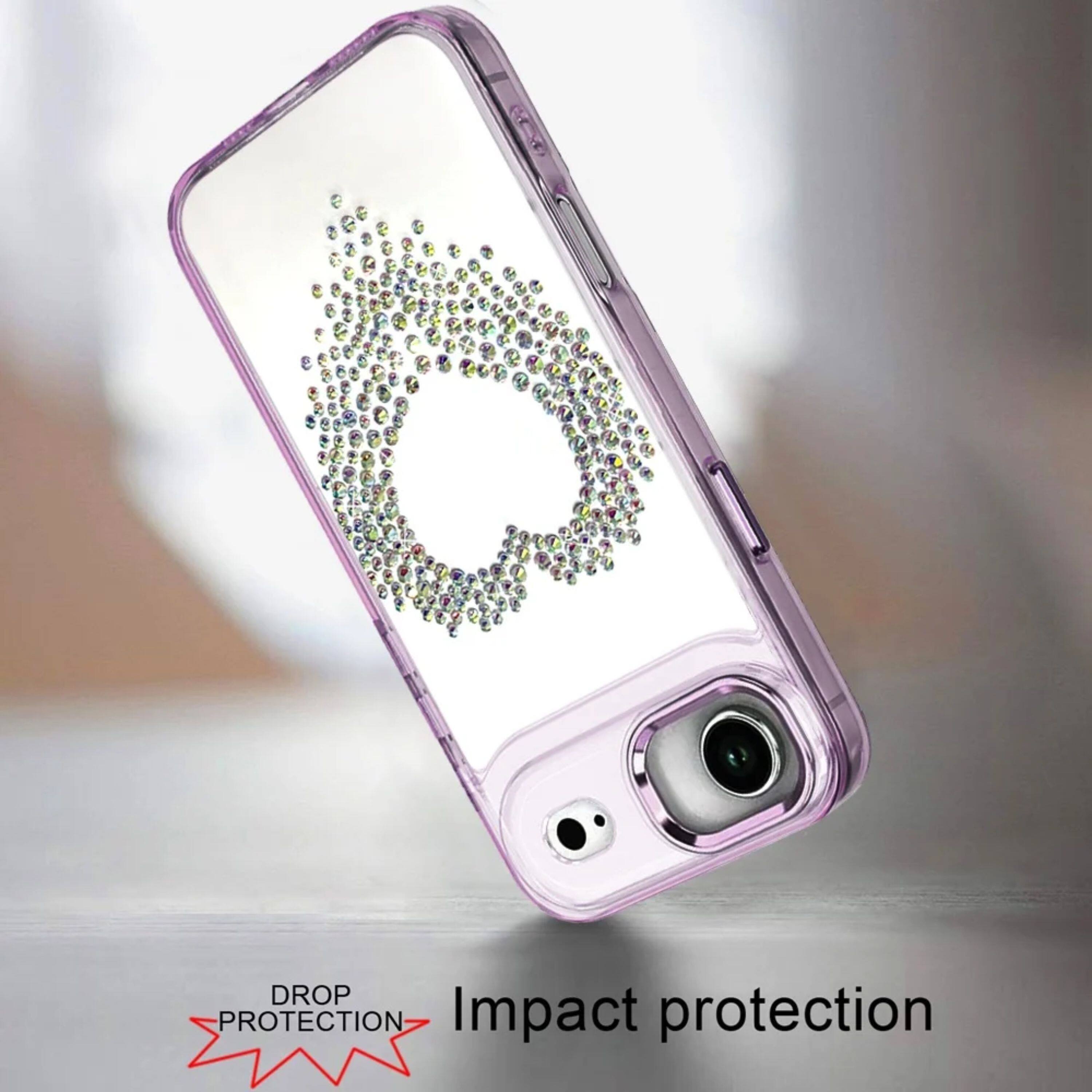 DROP PROTECTION  
Impact protection