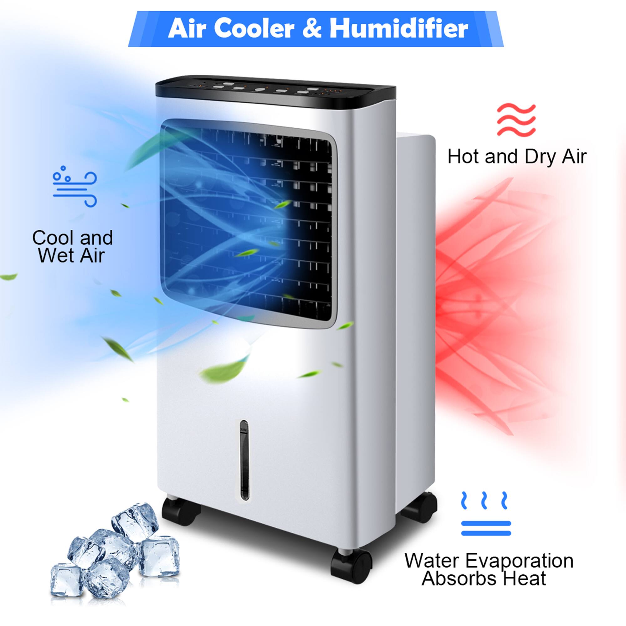 Air Cooler & Humidifier

Hot and Dry Air  
Cool and Wet Air  
Water Evaporation Absorbs Heat