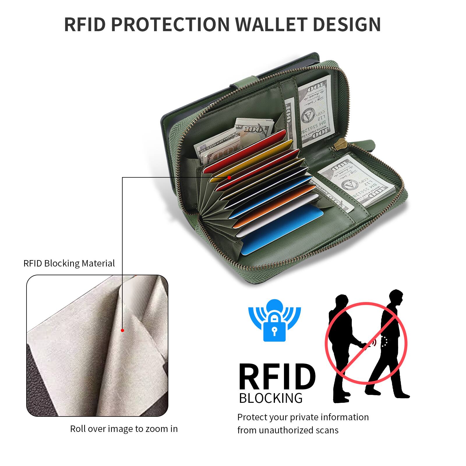 RFID PROTECTION WALLET DESIGN

100
100

COPY IBM 556128 00 100 COPS L12 AM 556128 100

RFID Blocking Material

RFID BLOCKING

Roll over image to zoom in

Protect your private information from unauthorized scans