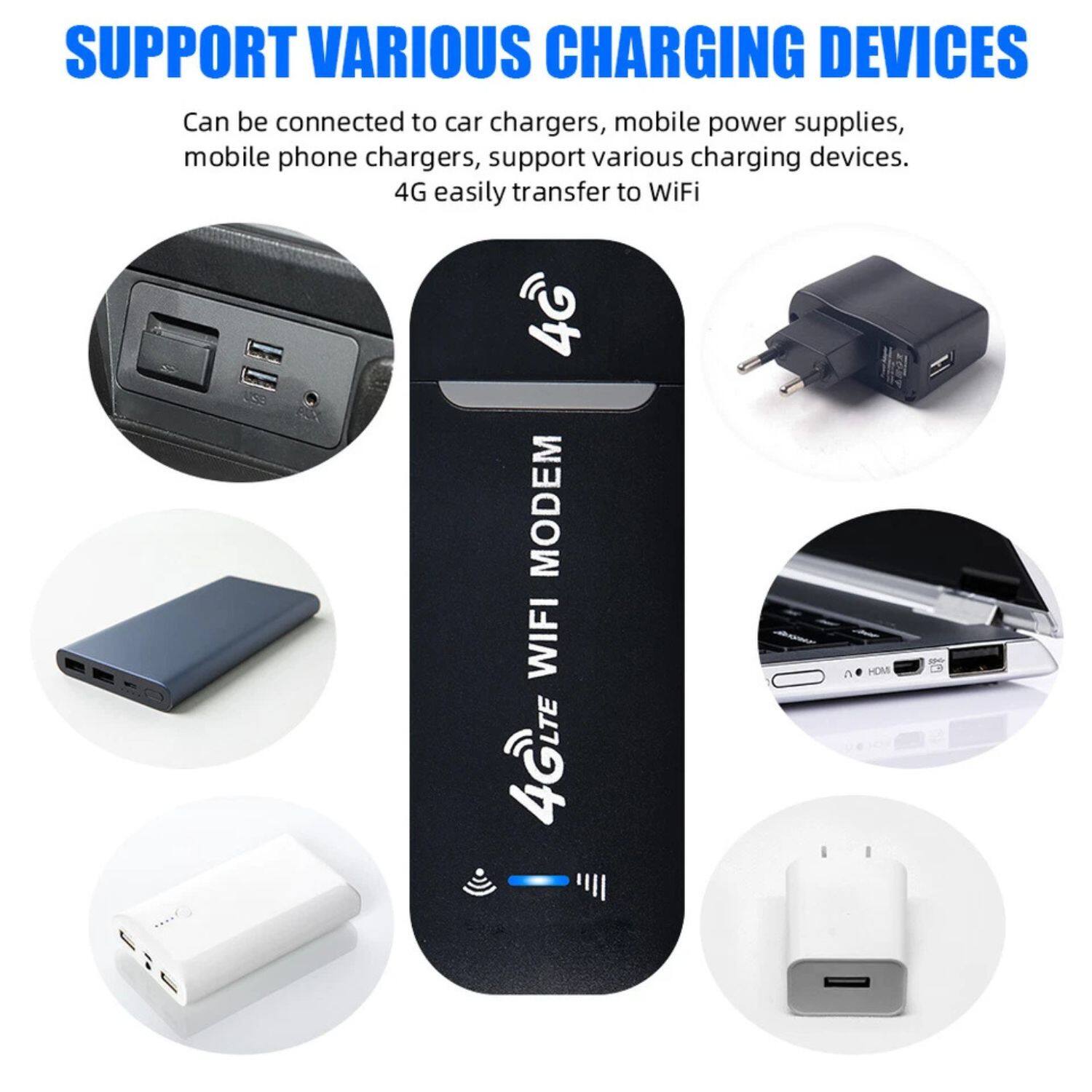 SUPPORT VARIOUS CHARGING DEVICES

Can be connected to car chargers, mobile power supplies, mobile phone chargers, support various charging devices.

4G easily transfer to WiFi

4G LTE WIFI MODEM