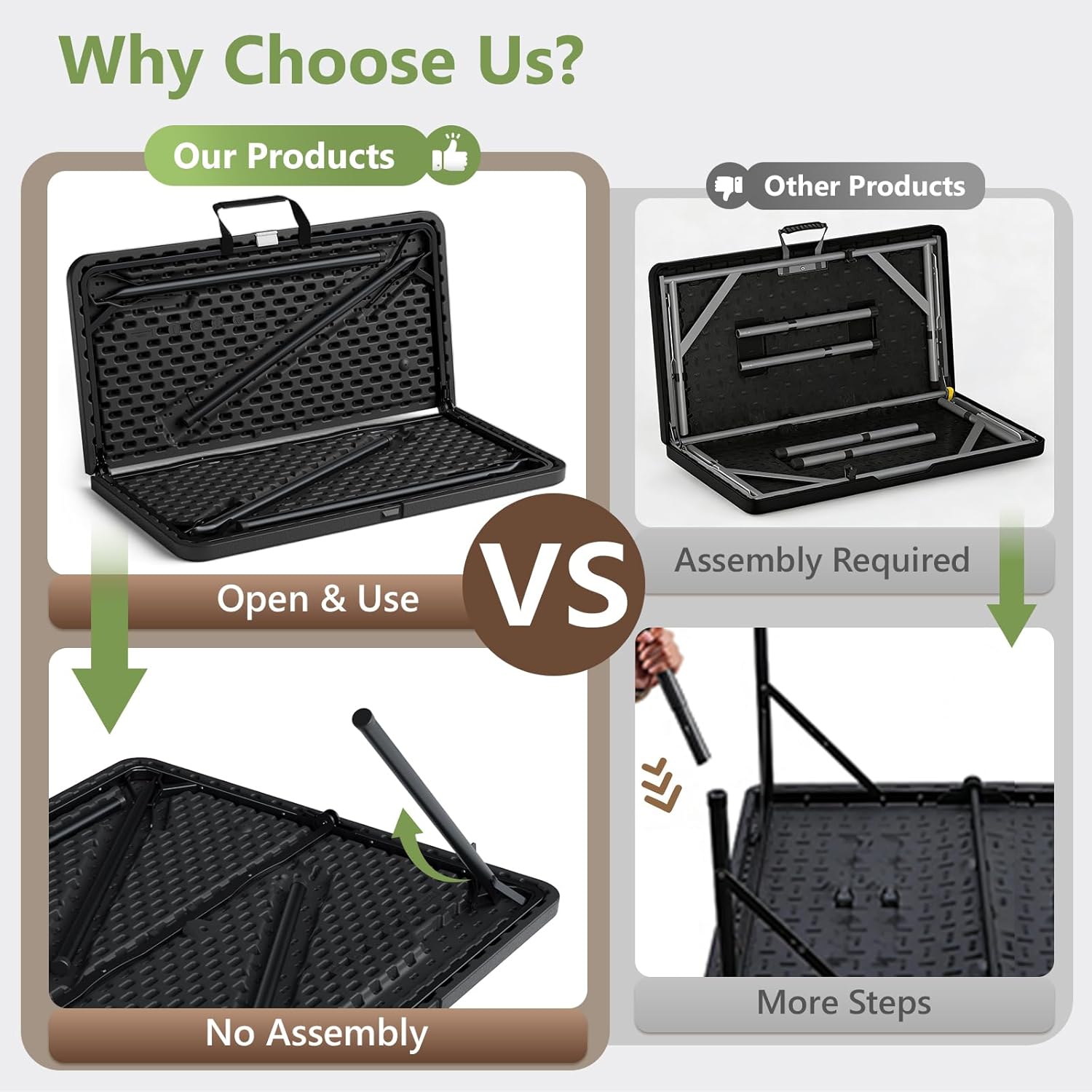Why Choose Us?

Our Products
- Open & Use
- No Assembly

VS

Other Products
- Assembly Required
- More Steps