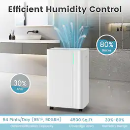 LUCKY ONE - 54 Pints Freestanding Dehumidifier for 4500 Sq. Ft with Drain Hose & 3 Modes - White