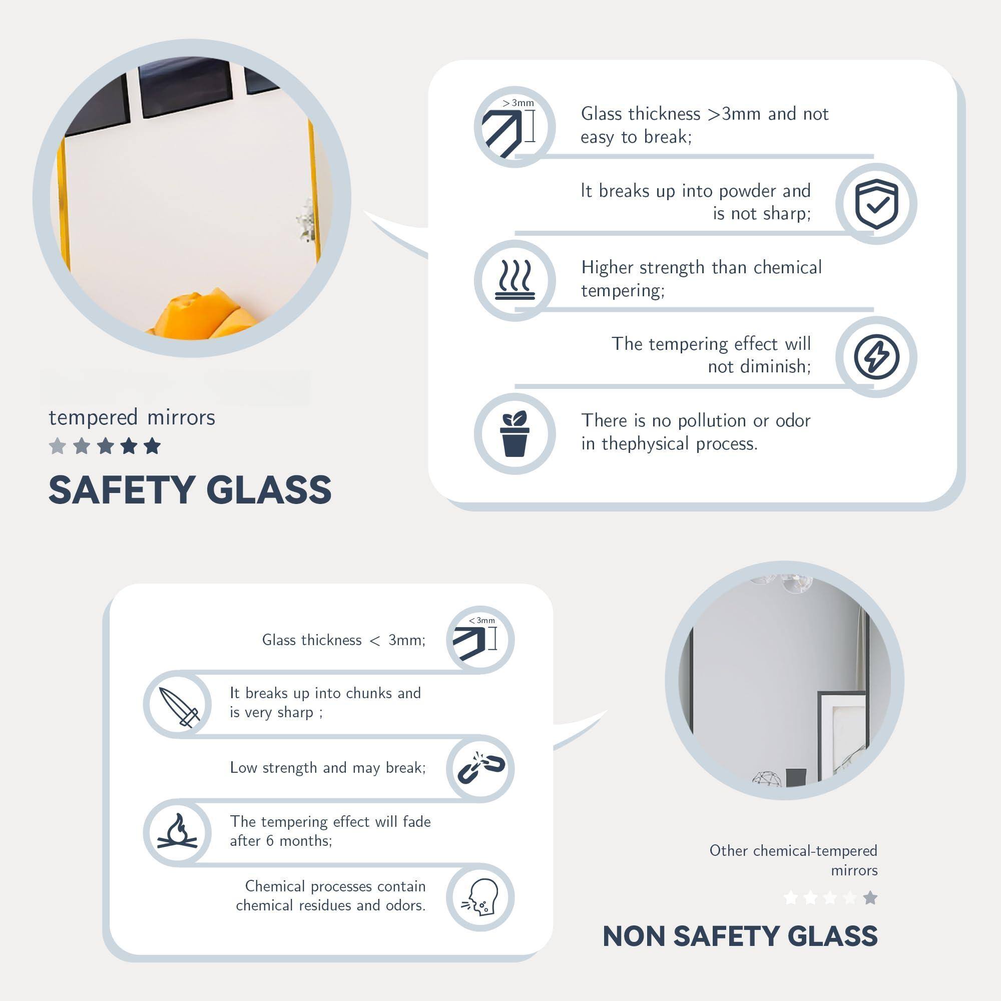 **SAFETY GLASS**

- Glass thickness >3mm and not easy to break;
- It breaks up into powder and is not sharp;
- Higher strength than chemical tempering;
- The tempering effect will not diminish;
- There is no pollution or odor in the physical process.

**NON SAFETY GLASS**

- Glass thickness <3mm;
- It breaks up into chunks and is very sharp;
- Low strength and may break;
- The tempering effect will fade after 6 months;
- Chemical processes contain chemical residues and odors.