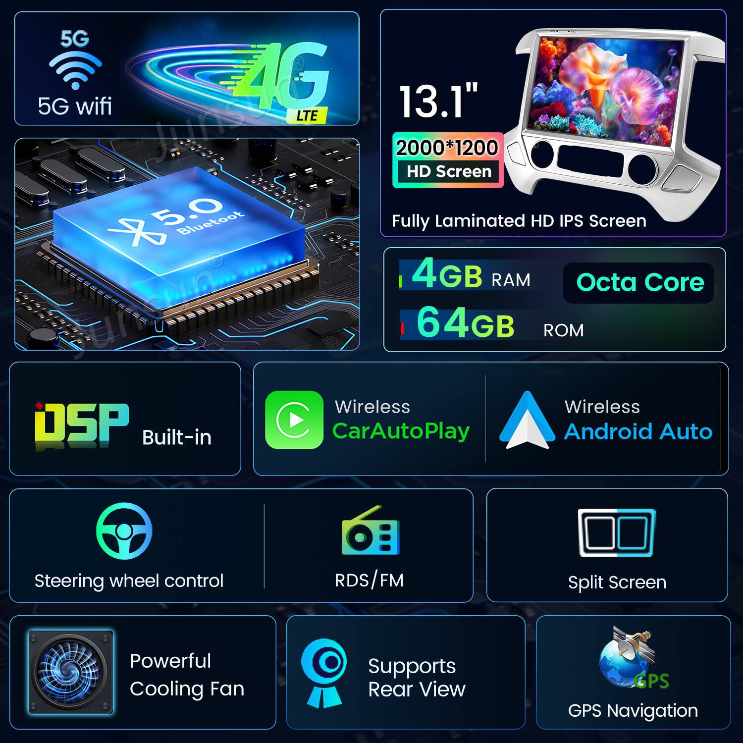 - 5G
- 5G WiFi
- 4G LTE
- 5.0 Bluetooth
- 13.1" 2000*1200 HD Screen
- Fully Laminated HD IPS Screen
- 4GB RAM
- Octa Core
- 64GB ROM
- DSP Built-in
- Wireless CarAutoPlay
- Wireless Android Auto
- Steering wheel control
- RDS/FM
- Split Screen
- Powerful Cooling Fan
- Supports Rear View
- GPS Navigation