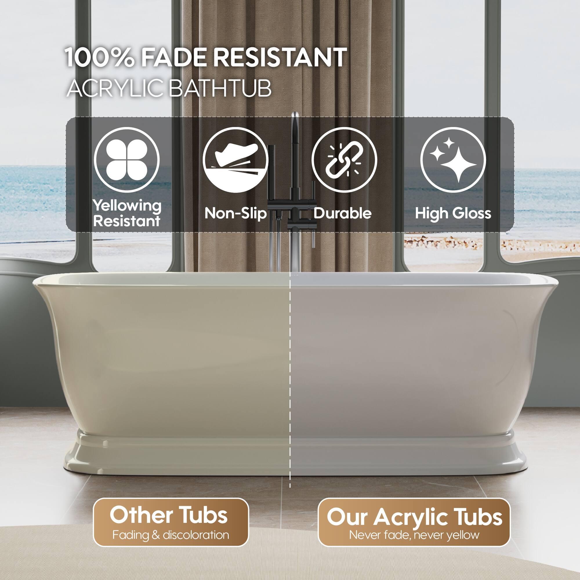 100% FADE RESISTANT ACRYLIC BATHTUB

Yellowing Resistant
Non-Slip
Durable
High Gloss

Other Tubs
Fading & discoloration

Our Acrylic Tubs
Never fade, never yellow