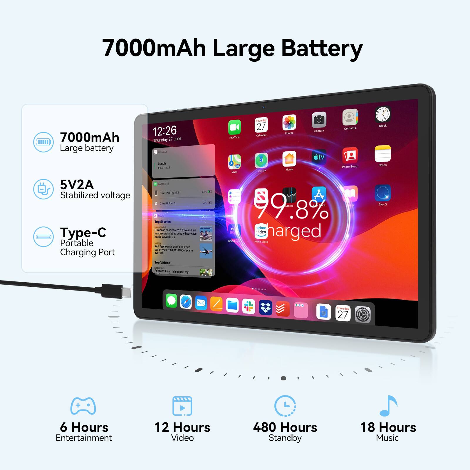 7000mAh Large Battery, 7000mAh Large battery, 5V2A Stabilized voltage, Type-C Portable Charging Port, 6 Hours Entertainment, 12 Hours Video, 480 Hours Standby, 18 Hours Music