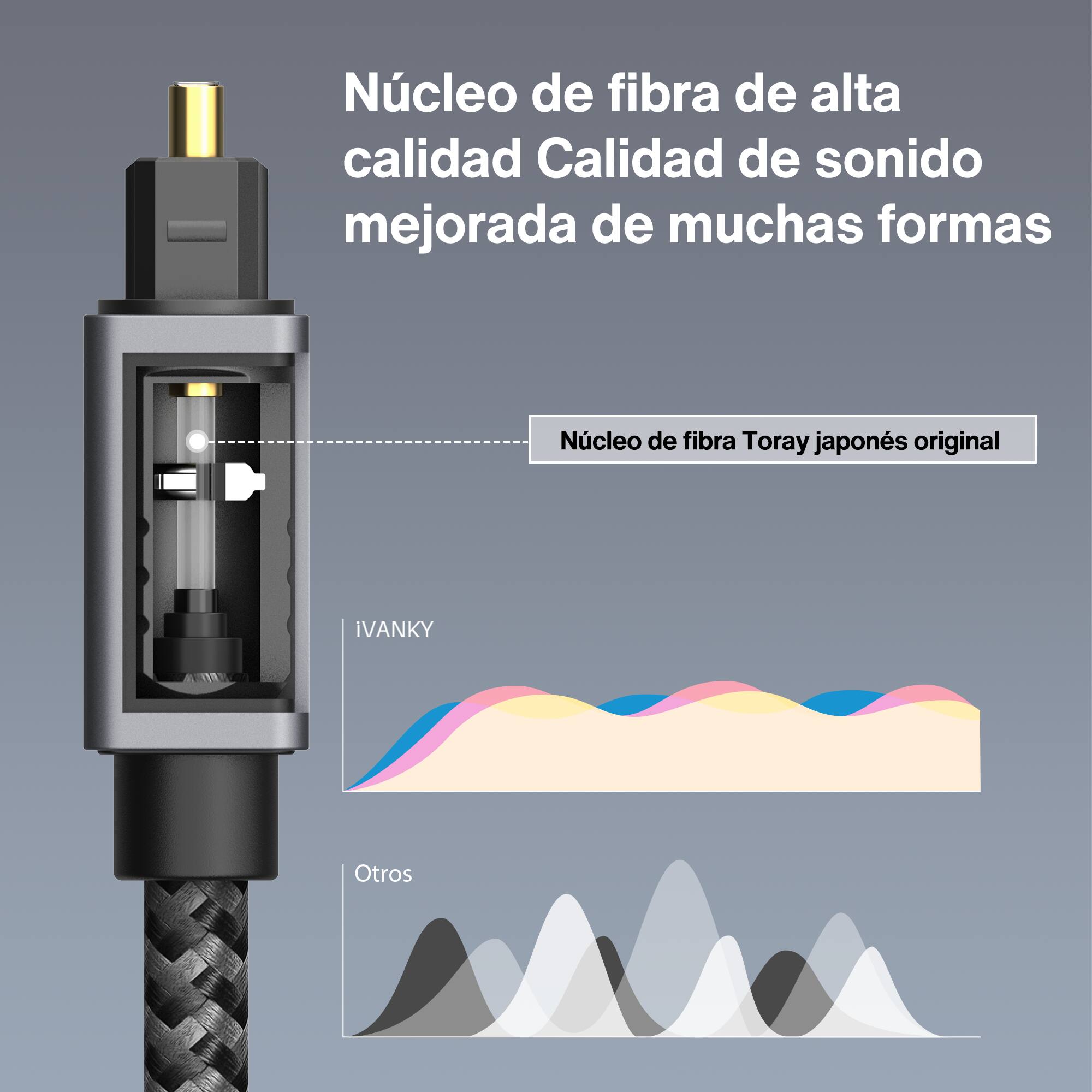 Núcleo de fibra de alta calidad  
Calidad de sonido mejorada de muchas formas  
Núcleo de fibra Toray japonés original  
iVANKY  
Otros