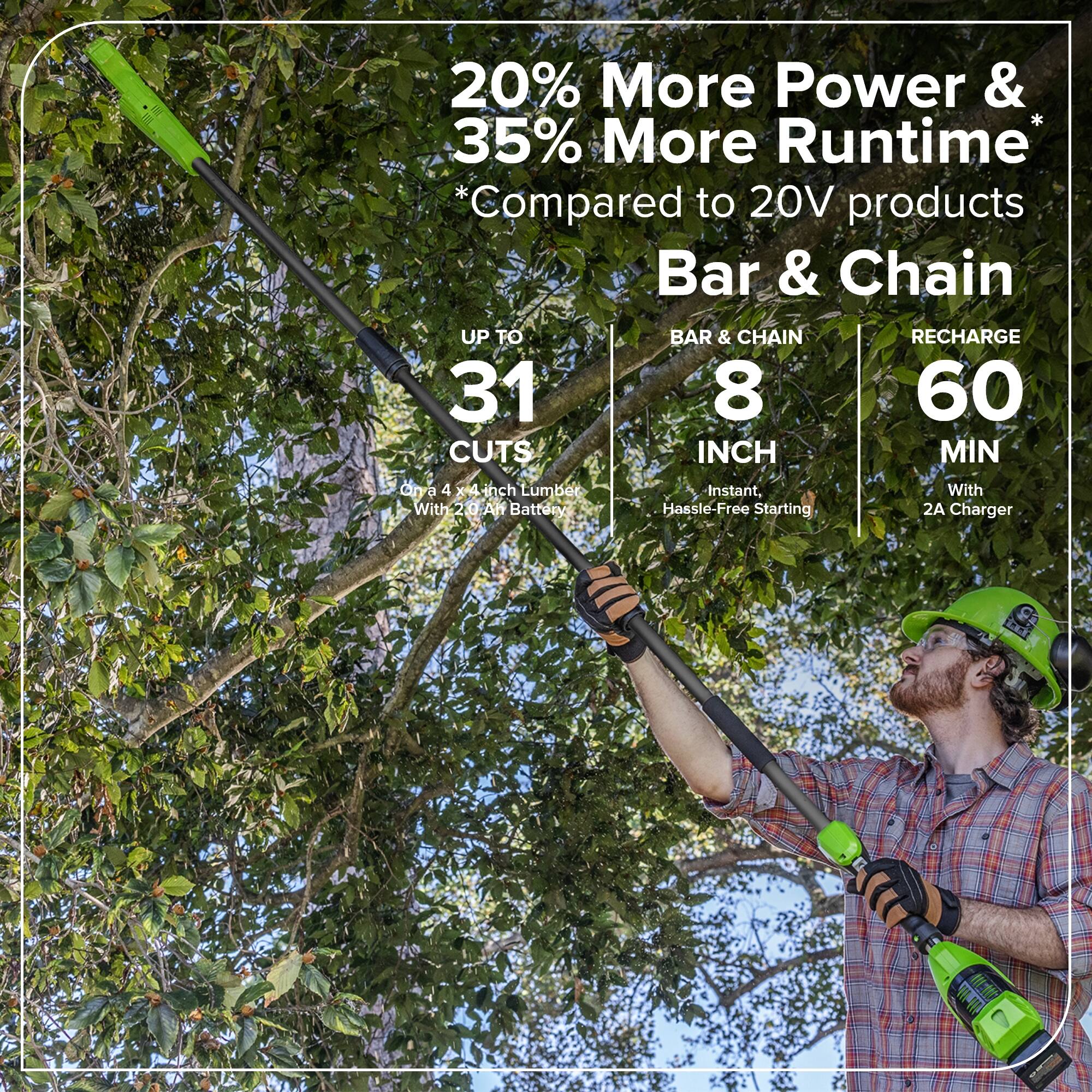 20% More Power & 35% More Runtime  
*Compared to 20V products  

Bar & Chain  
8 INCH  

UP TO 31 CUTS  
On a 4 x 4 inch Lumber  

RECHARGE  
60 MIN  
With 2A Charger  

Instant, Hassle-Free Starting