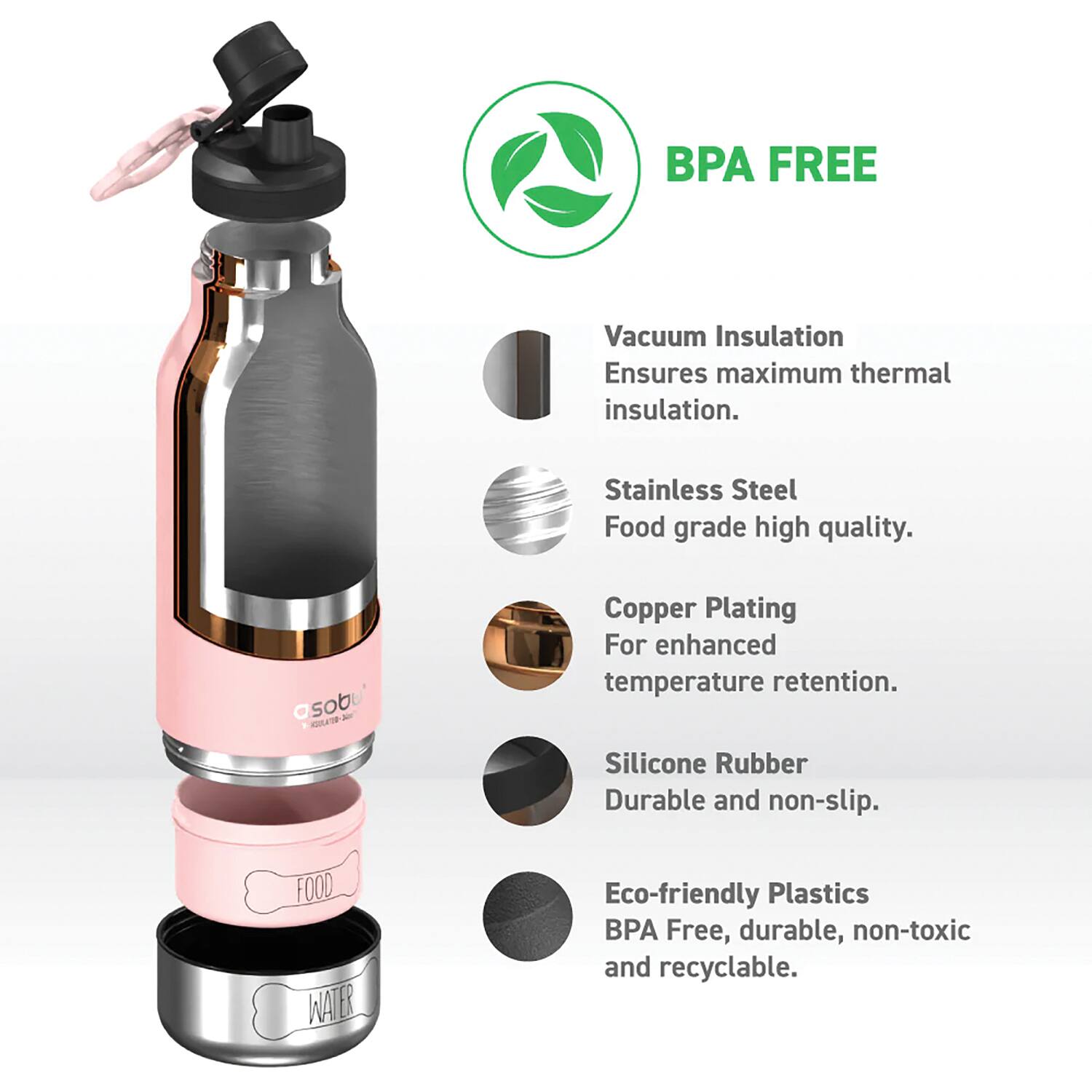 BPA FREE Vacuum Insulation Ensures maximum thermal insulation. Stainless Steel Food grade high quality. asobu CMT - Copper Plating For enhanced temperature retention. Silicone Rubber Durable and non-slip. FOOD WATER Eco-friendly Plastics BPA Free, durable, non-toxic and recyclable.