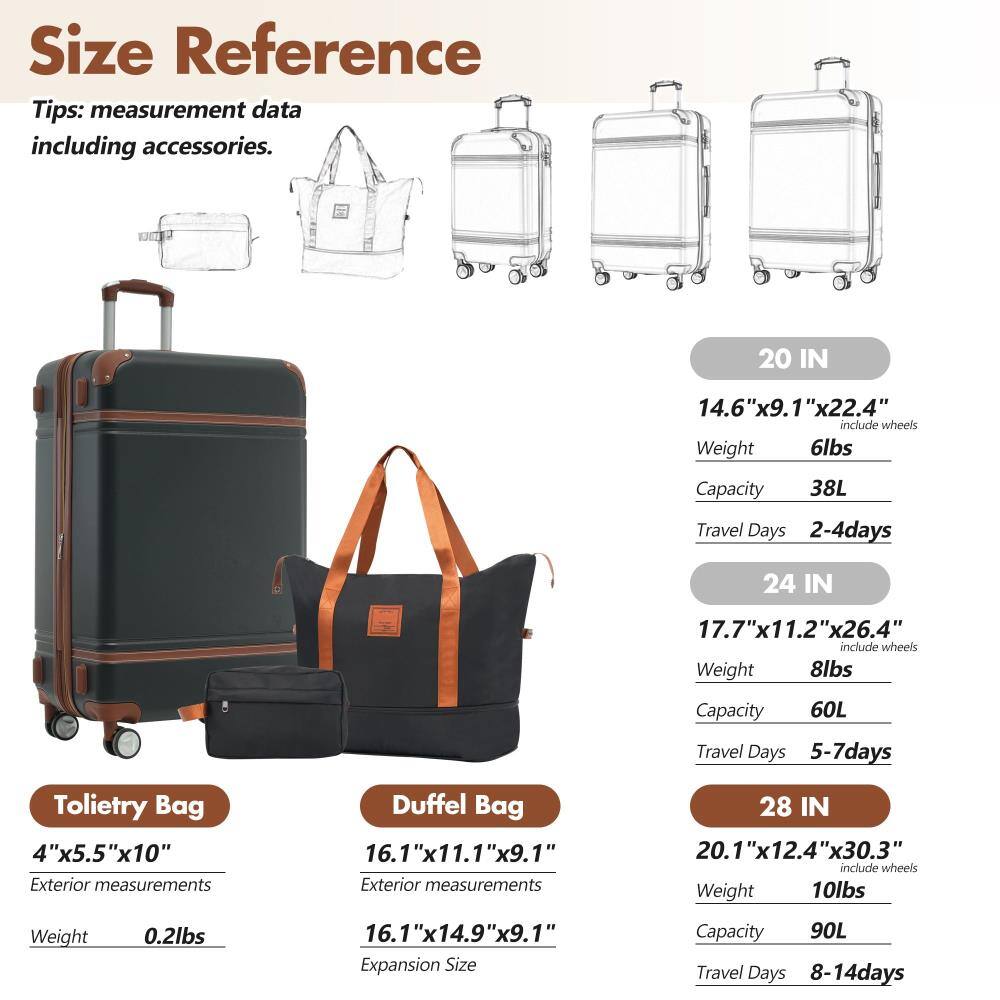 **Size Reference Tips: measurement data including accessories.**

- **20 IN**
  - Dimensions: 14.6" x 9.1" x 22.4" (include wheels)
  - Weight: 6lbs
  - Capacity: 38L
  - Travel Days: 2-4 days

- **24 IN**
  - Dimensions: 17.7" x 11.2" x 26.4" (include wheels)
  - Weight: 8lbs
  - Capacity: 60L
  - Travel Days: 5-7 days

- **28 IN**
  - Dimensions: 20.1" x 12.4" x 30.3" (include wheels)
  - Weight: 10lbs
  - Capacity: 90L
  - Travel Days: 8-14 days

- **Toiletry Bag**
  - Exterior measurements: 4" x 5.5" x 10"
  - Weight: 0.2lbs

- **Duffel Bag**
  - Exterior measurements: 16.1" x 11