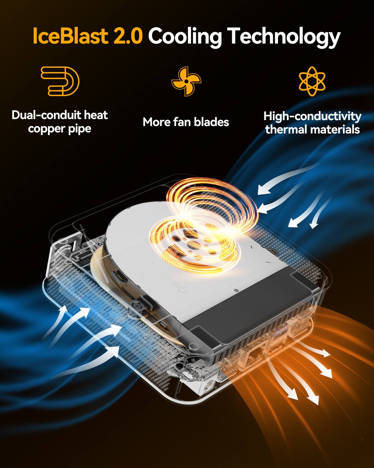IceBlast 2.0 Cooling Technology

Dual-conduit heat copper pipe
More fan blades
High-conductivity thermal materials