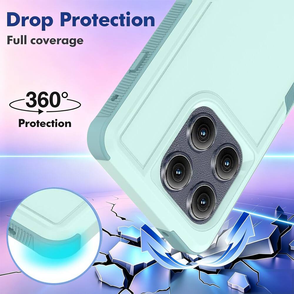 Drop Protection  
Full coverage  
360° Protection