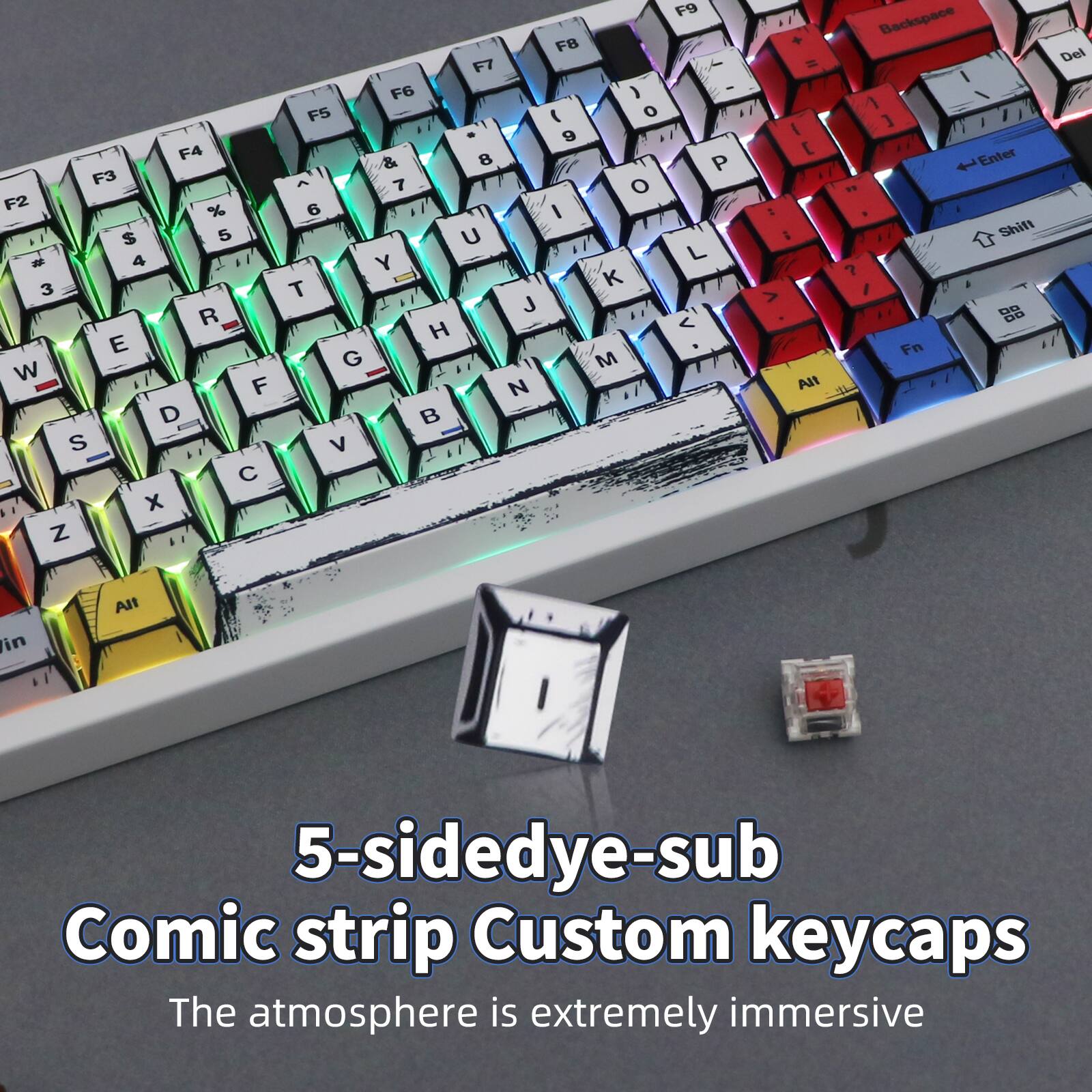 5-sidedye-sub Comic strip Custom keycaps  
The atmosphere is extremely immersive
