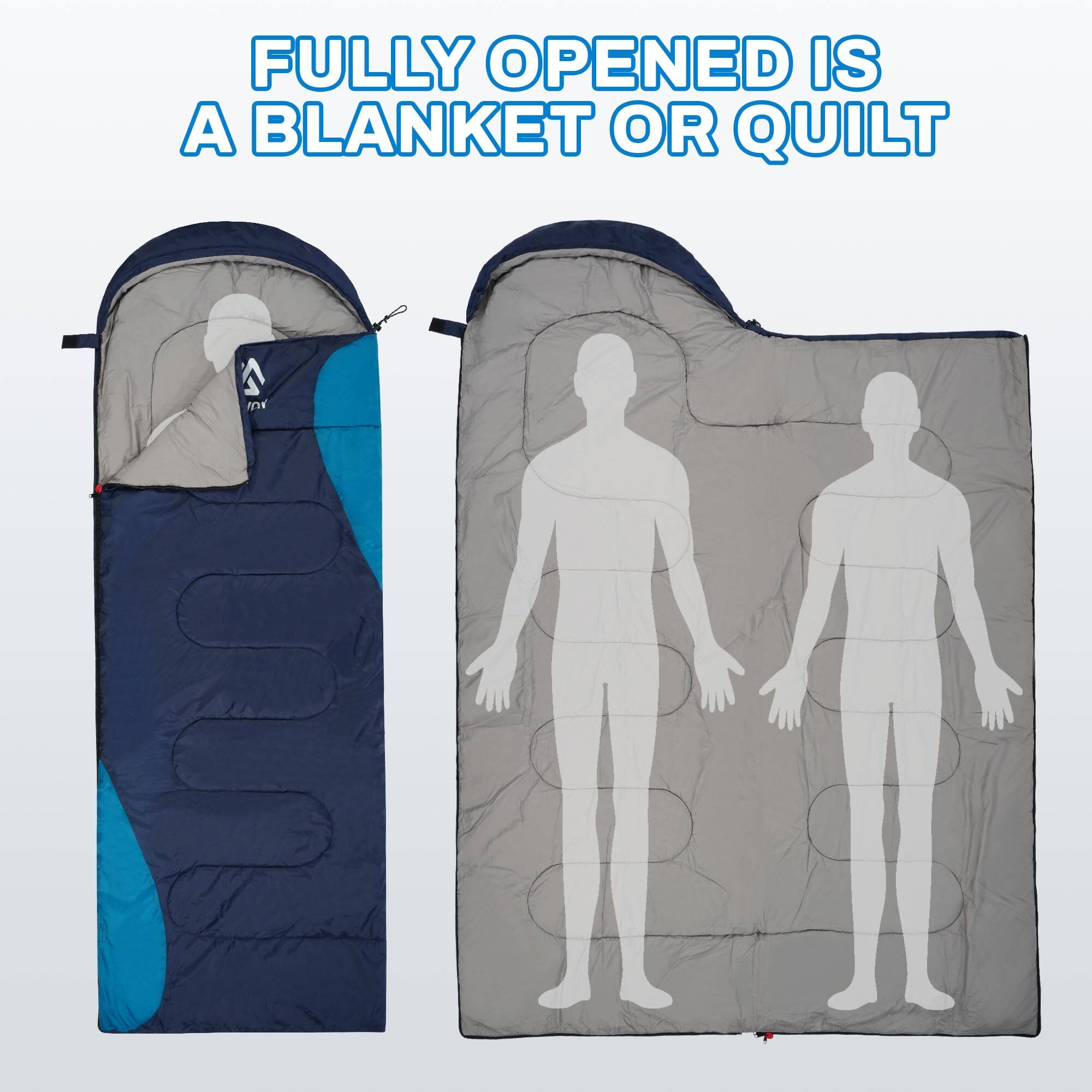 FULLY OPENED IS A BLANKET OR QUILT